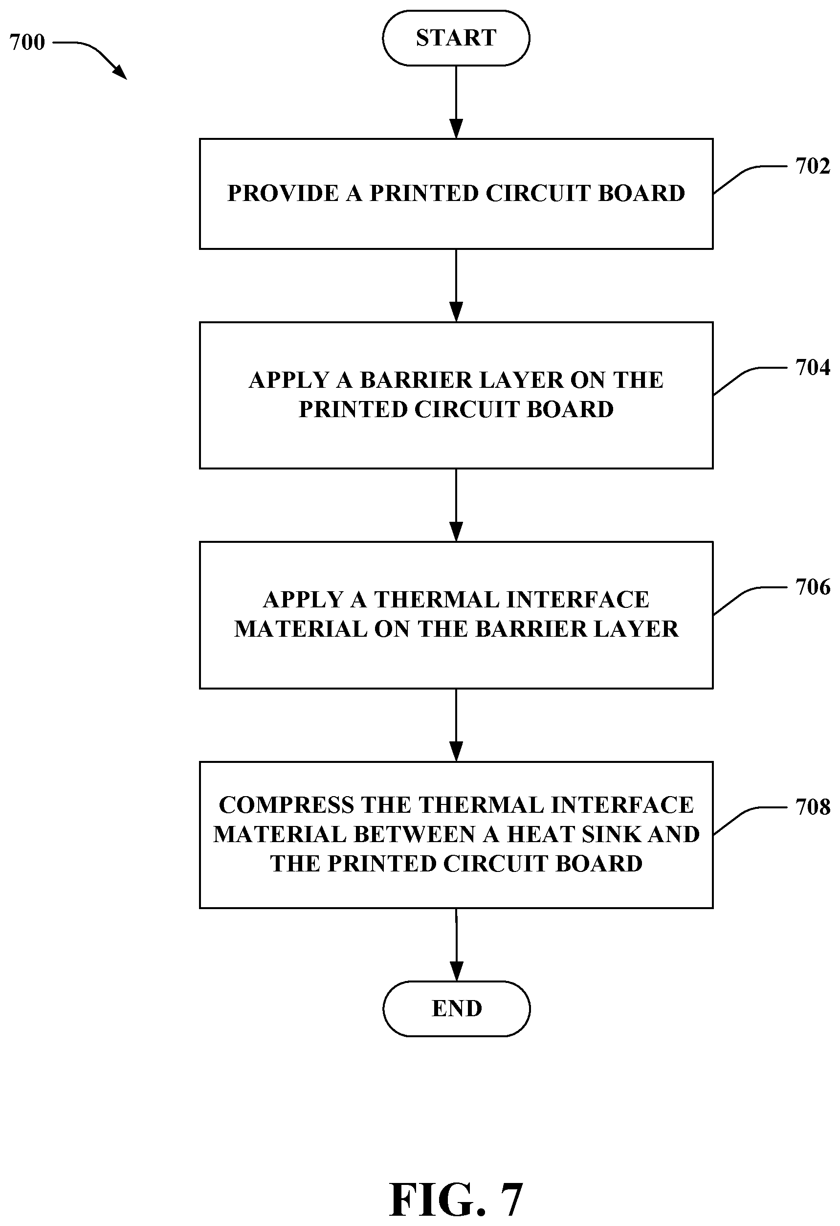 Patent US11778722 Figure 7 – Autonomous vehicle computing device with barrier layer