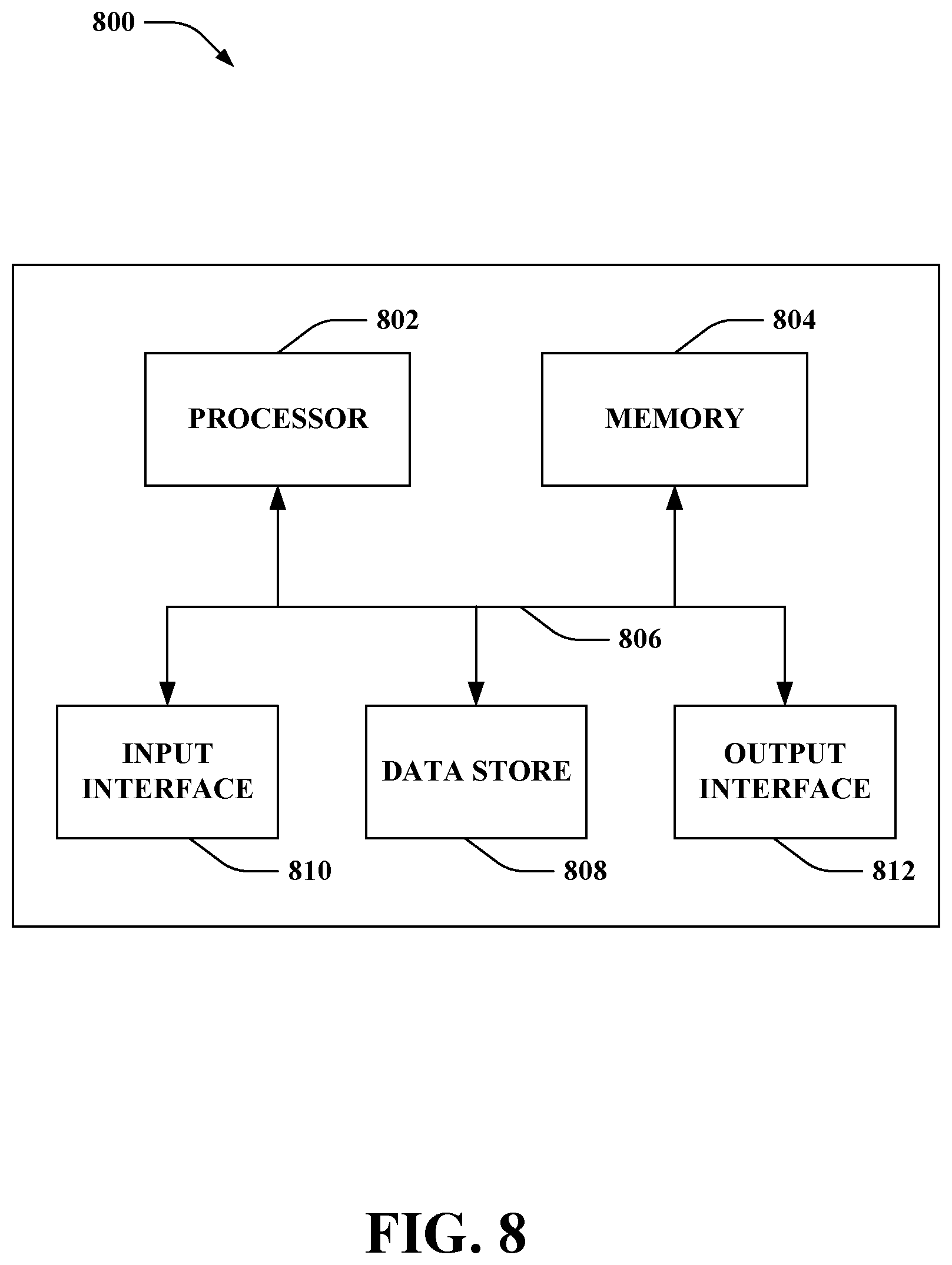Patent US11778722 Figure 8 – Autonomous vehicle computing device with barrier layer