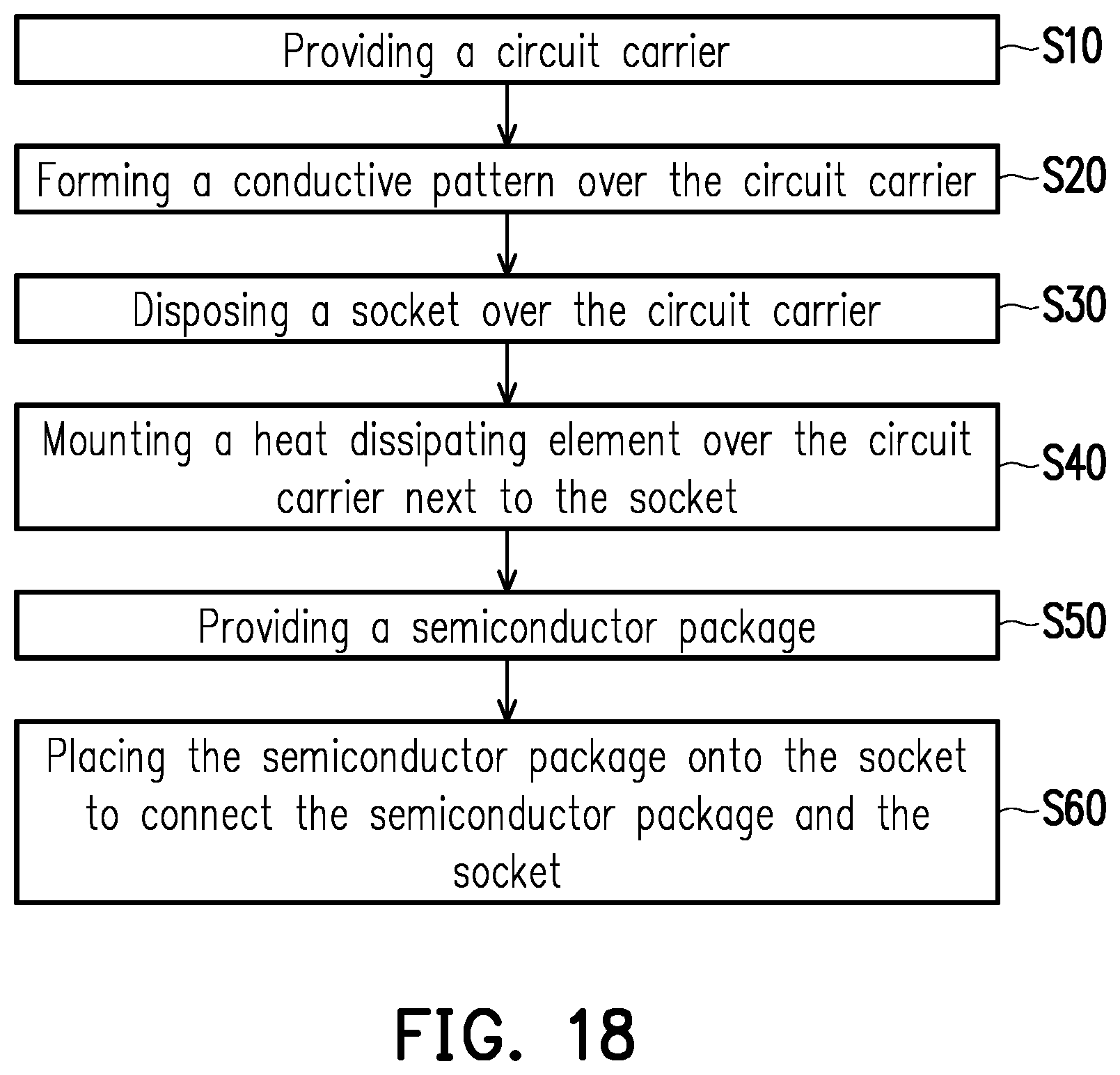 Patent US11778727 Figure 18 – Semiconductor package assembly and method of manufacturing the same