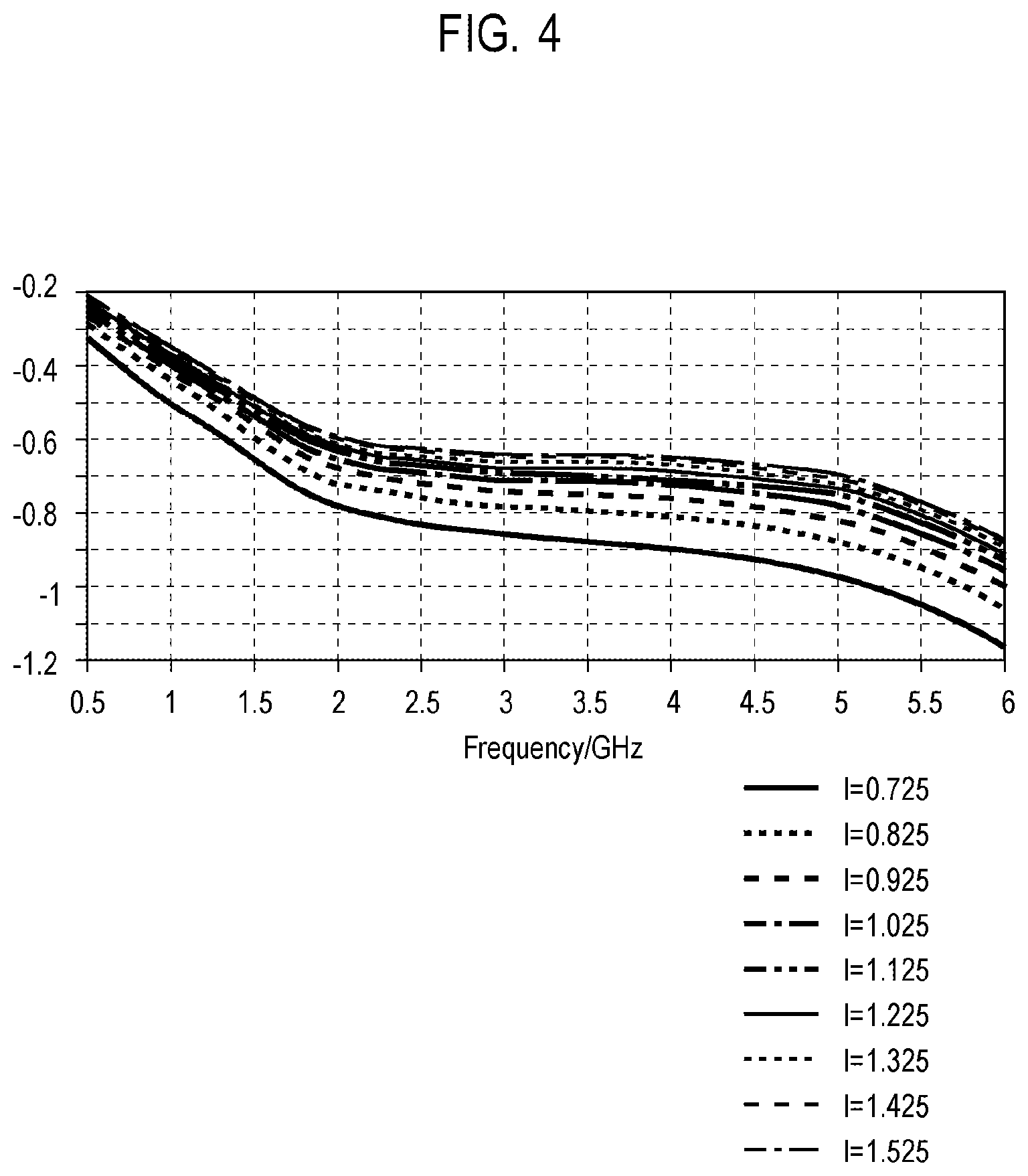 Patent US11778730 Figure 4 – Printed circuit board and wireless communication terminal