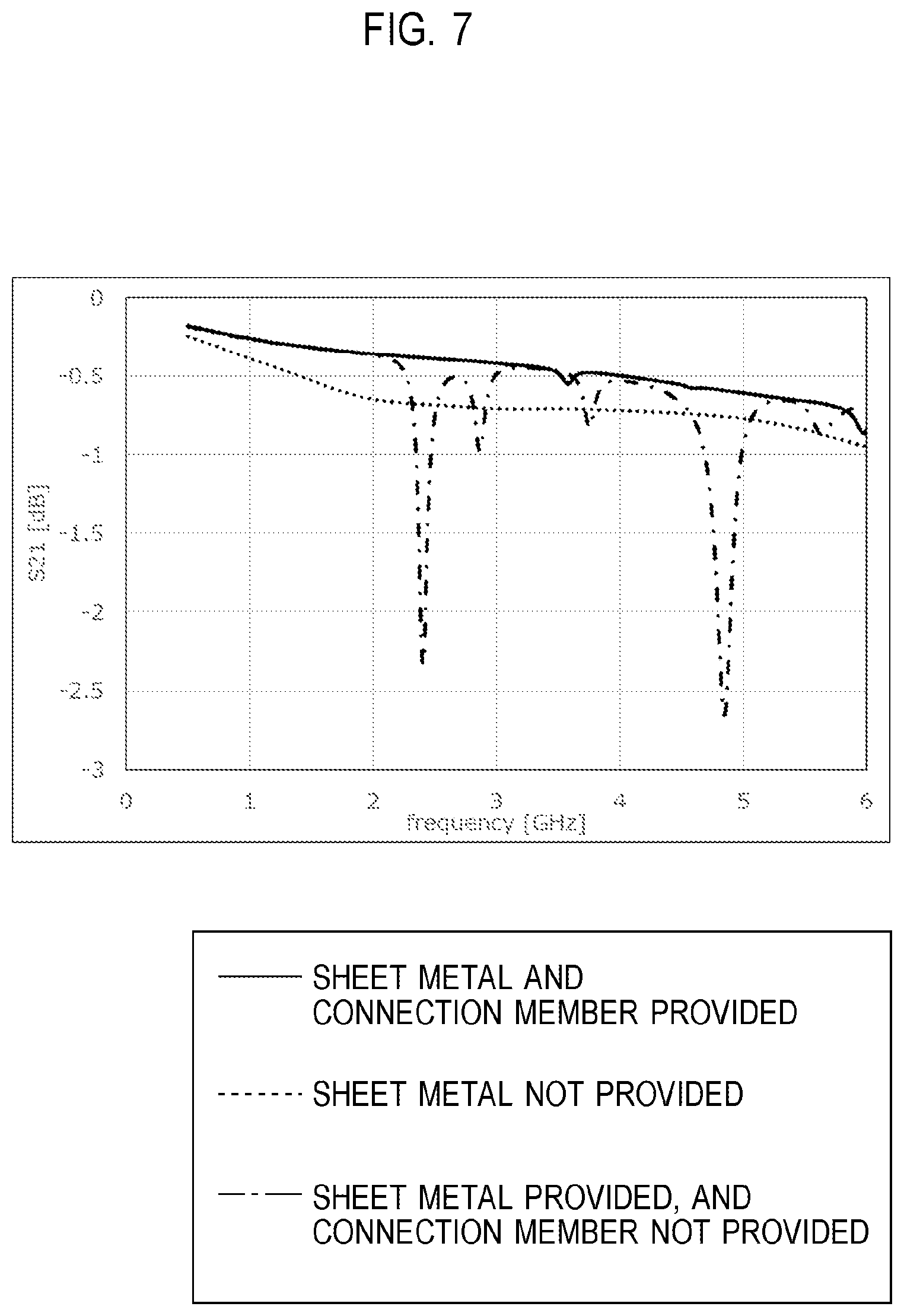 Patent US11778730 Figure 7 – Printed circuit board and wireless communication terminal