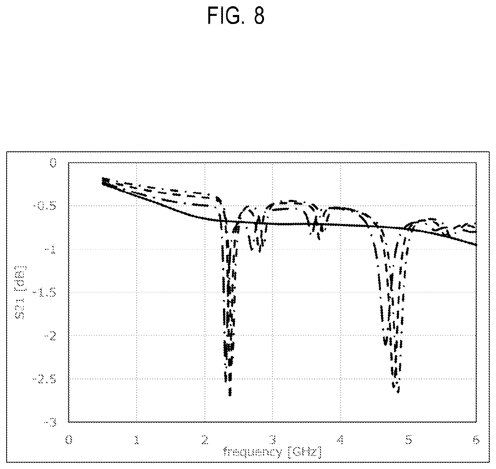 Patent US11778730 Figure 8 – Printed circuit board and wireless communication terminal