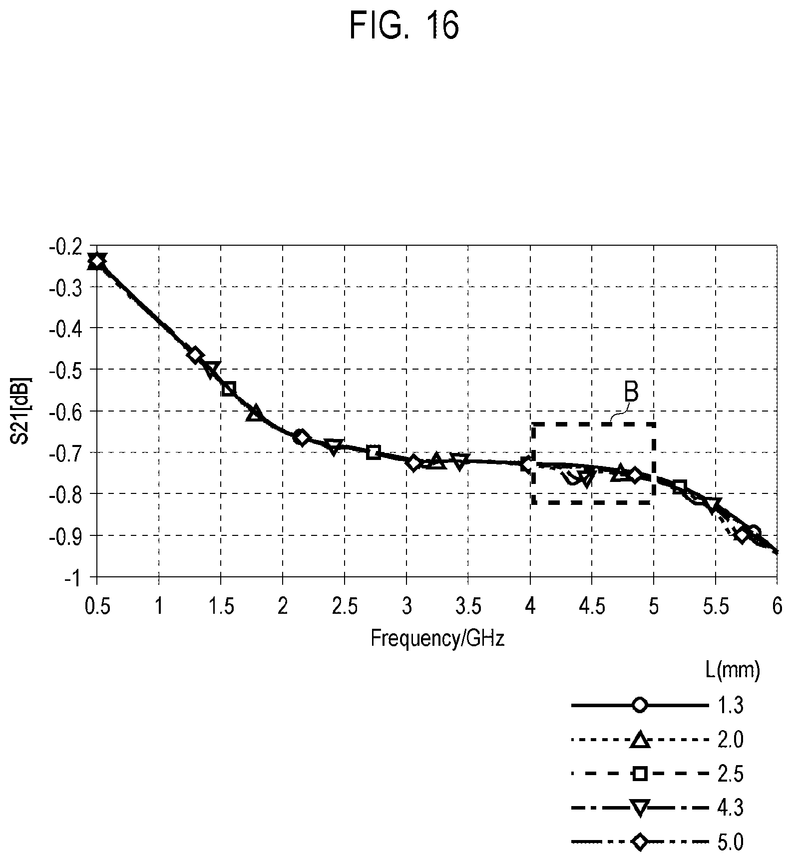 Patent US11778730 Figure 16 – Printed circuit board and wireless communication terminal