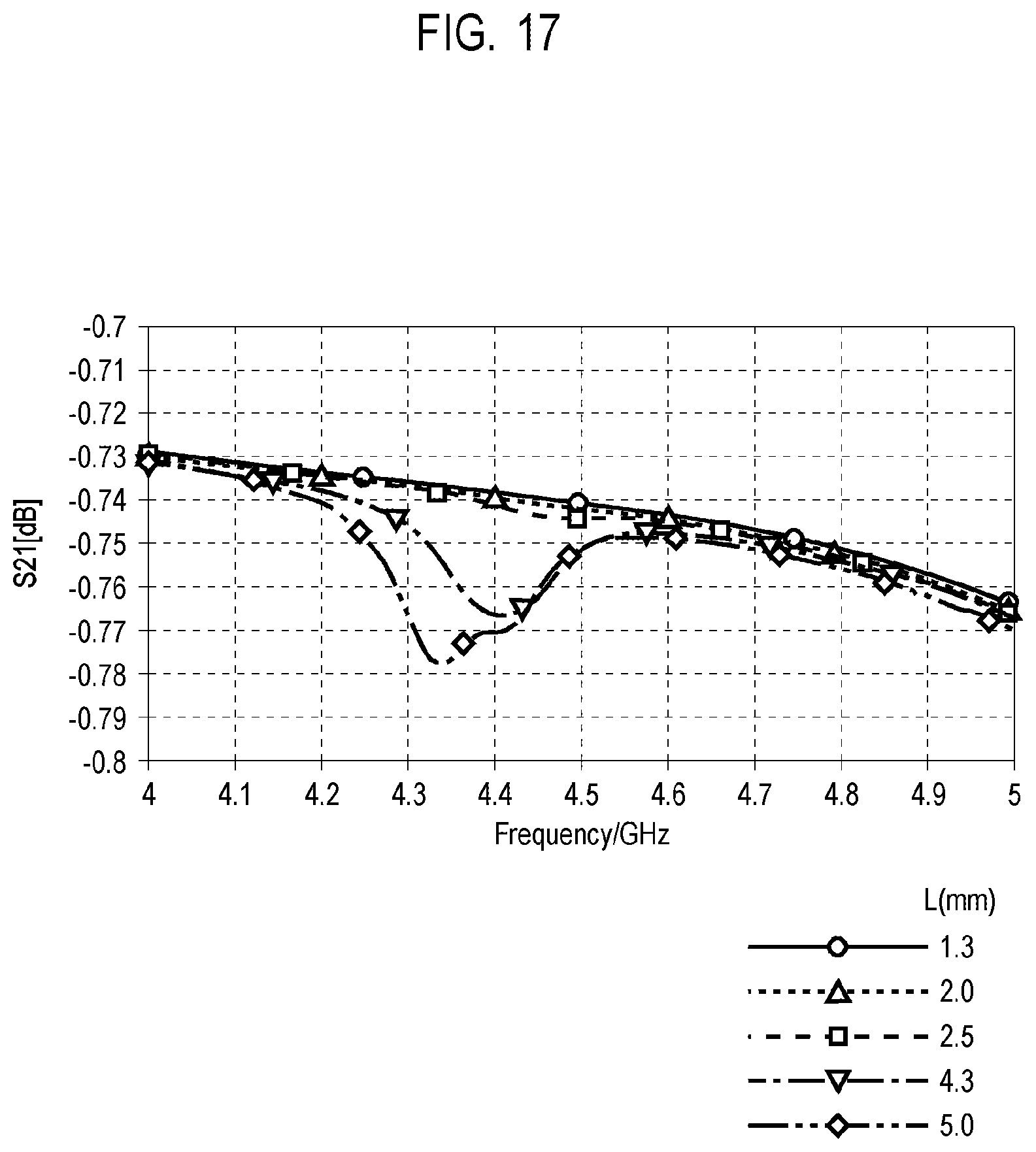 Patent US11778730 Figure 17 – Printed circuit board and wireless communication terminal