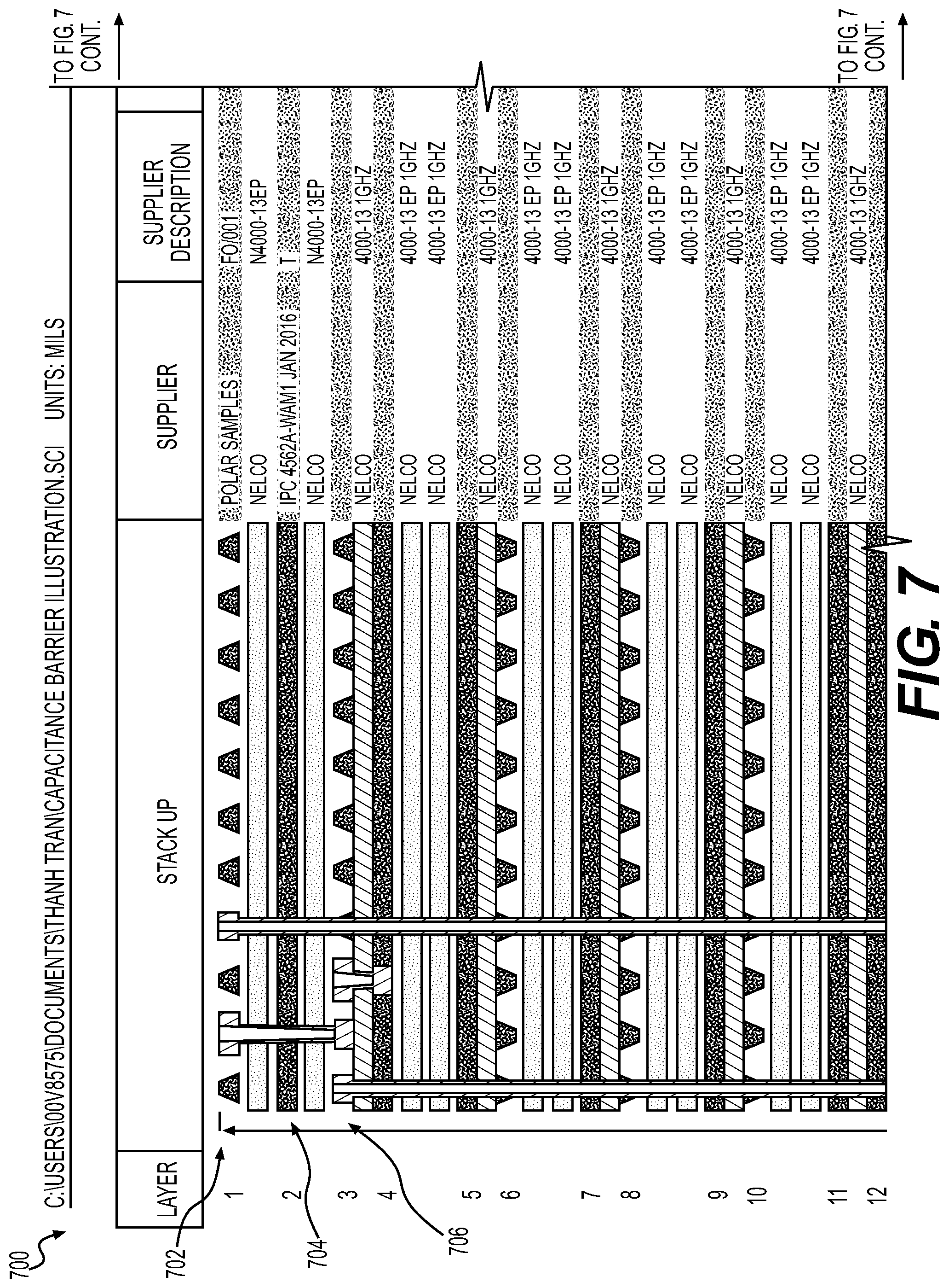 Patent US11778731 Figure 7 – Systems and methods for break out of interconnections for high-density integrated circuit packages on a multi-layer printed circuit board