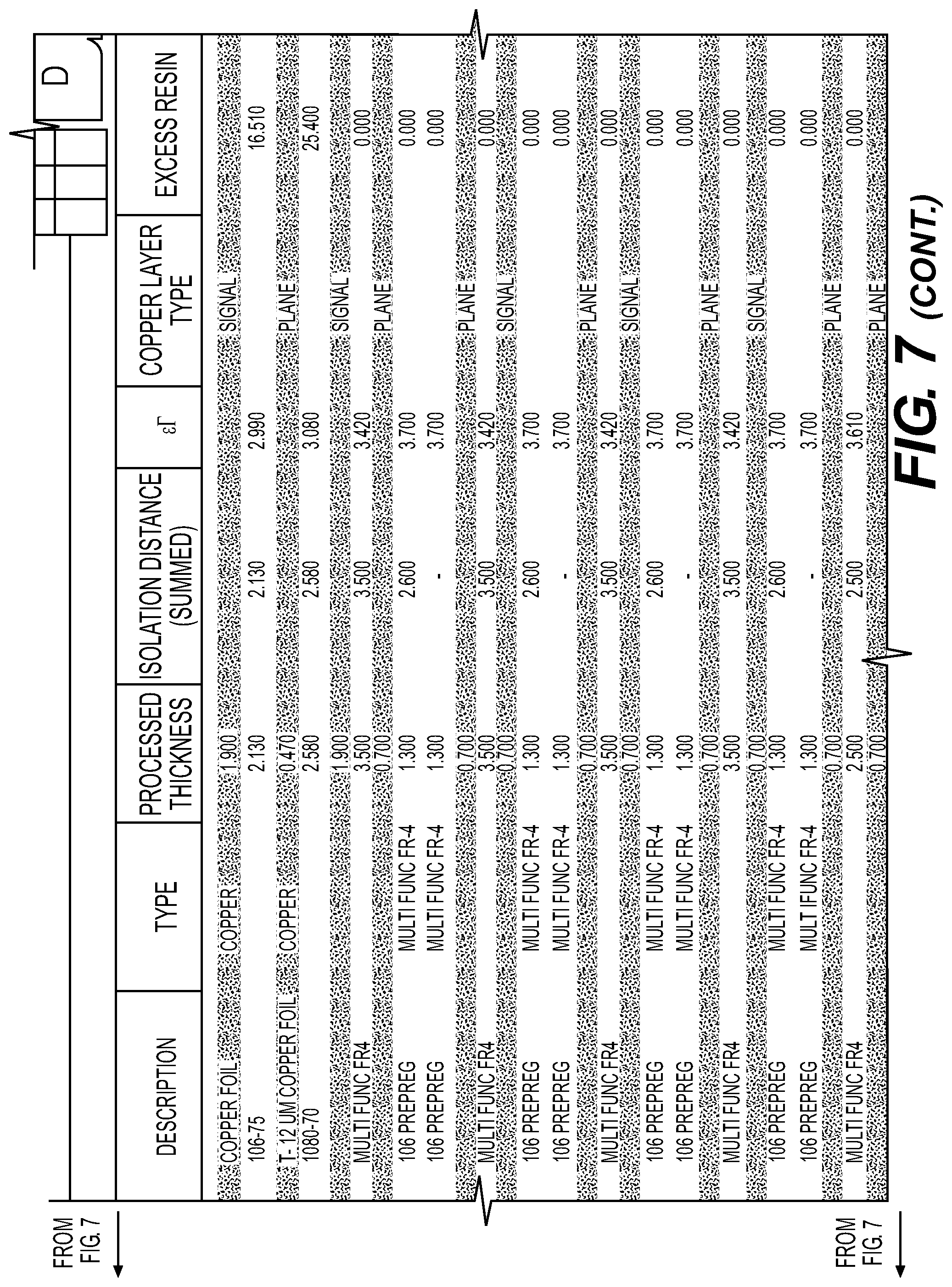 Patent US11778731 Figure 8 – Systems and methods for break out of interconnections for high-density integrated circuit packages on a multi-layer printed circuit board