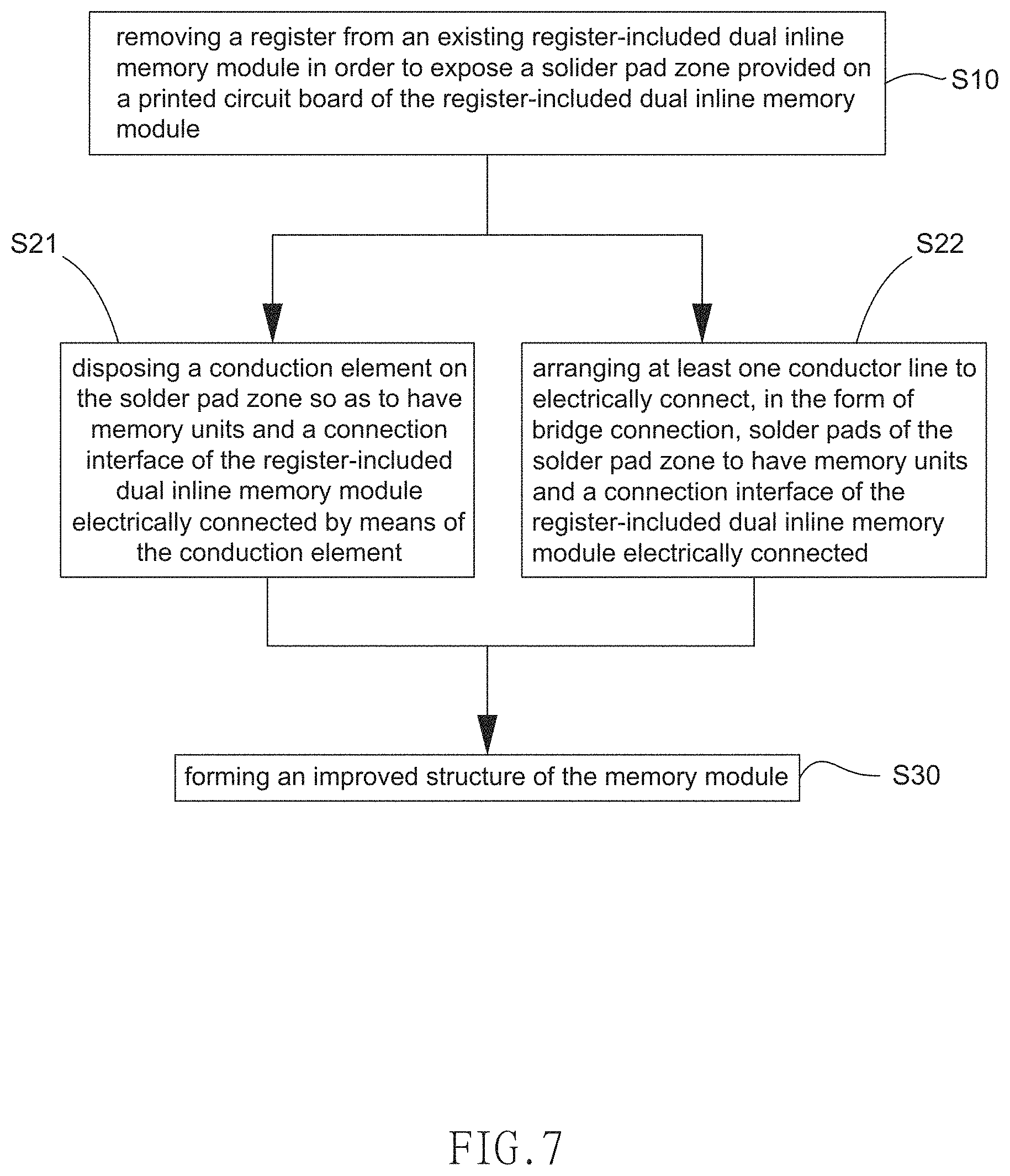 Patent US11778740 Figure 7 – Structure of memory module and modification method of memory module