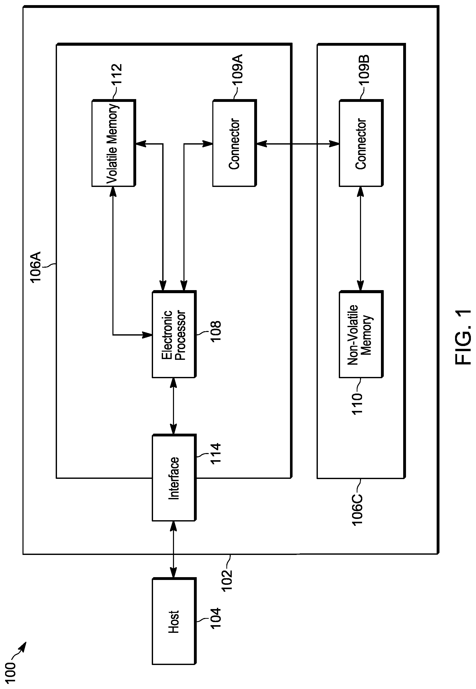 Patent US11778748 Figure 1 – Connector for printed circuit board (PCB) memory drive