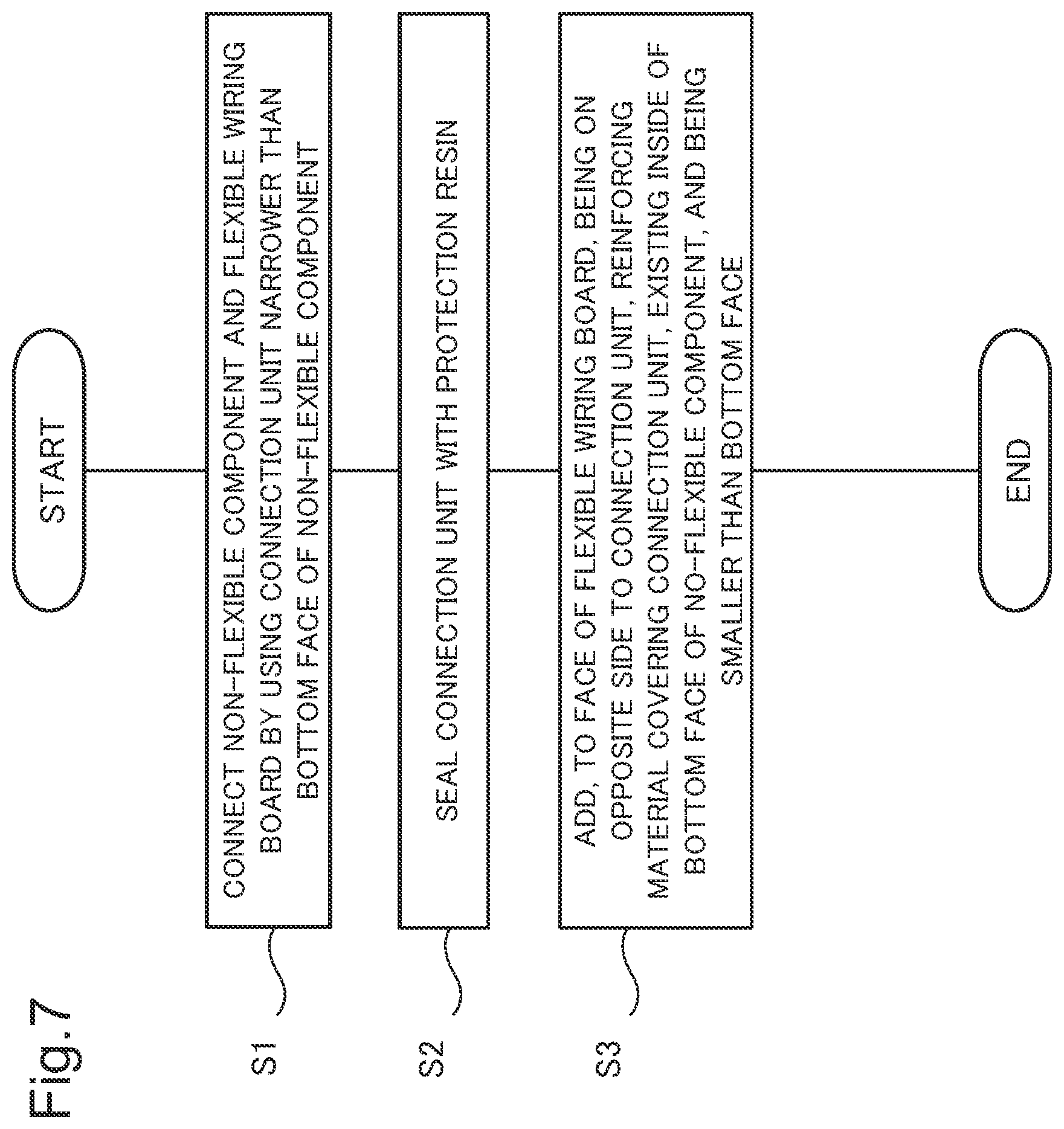 Patent US11778749 Figure 7 – Mounting structure and manufacturing method of mounting structure