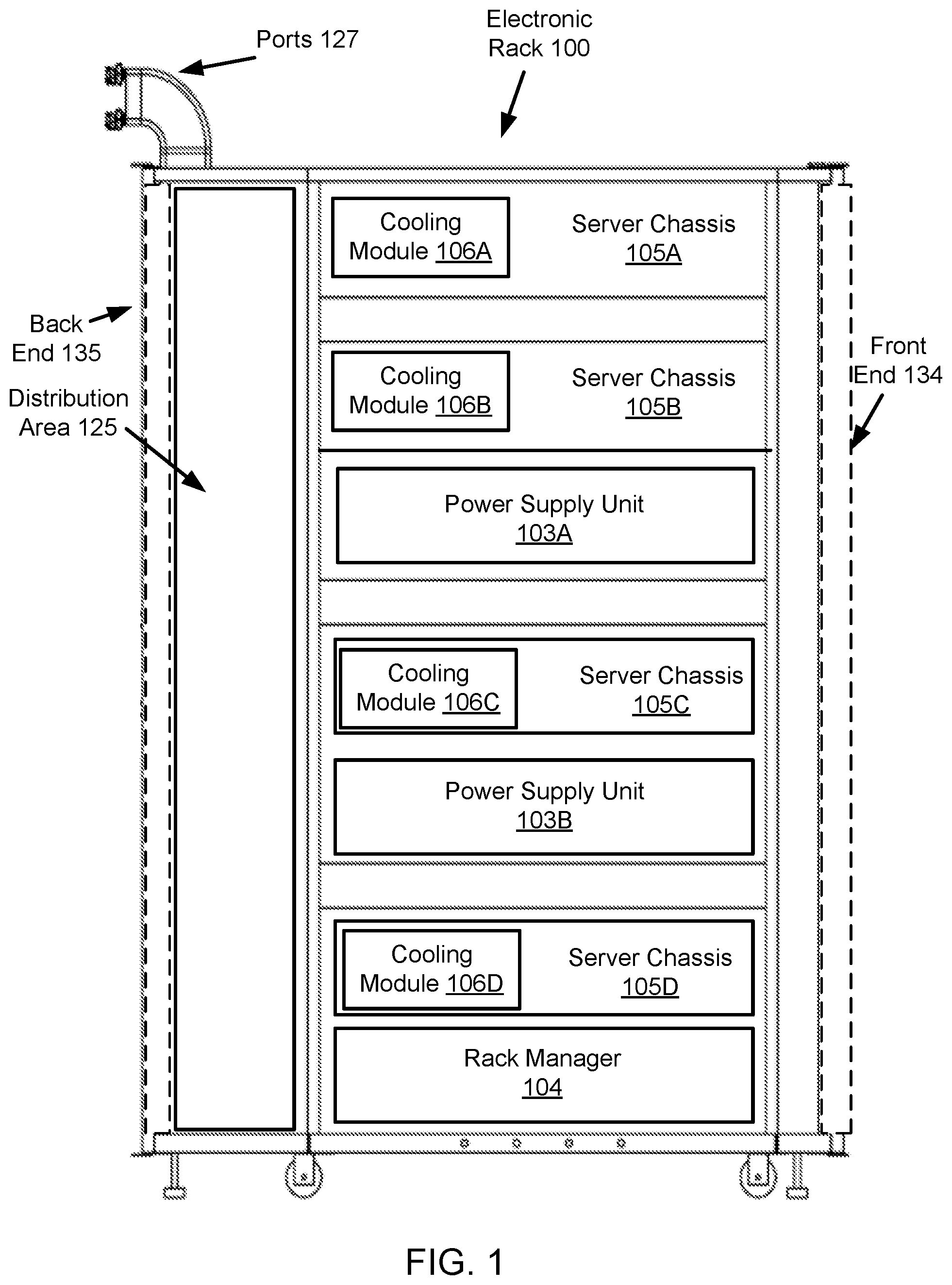 Patent US11778777 Figure 1 – Electronics rack distribution system with leaking detection unit