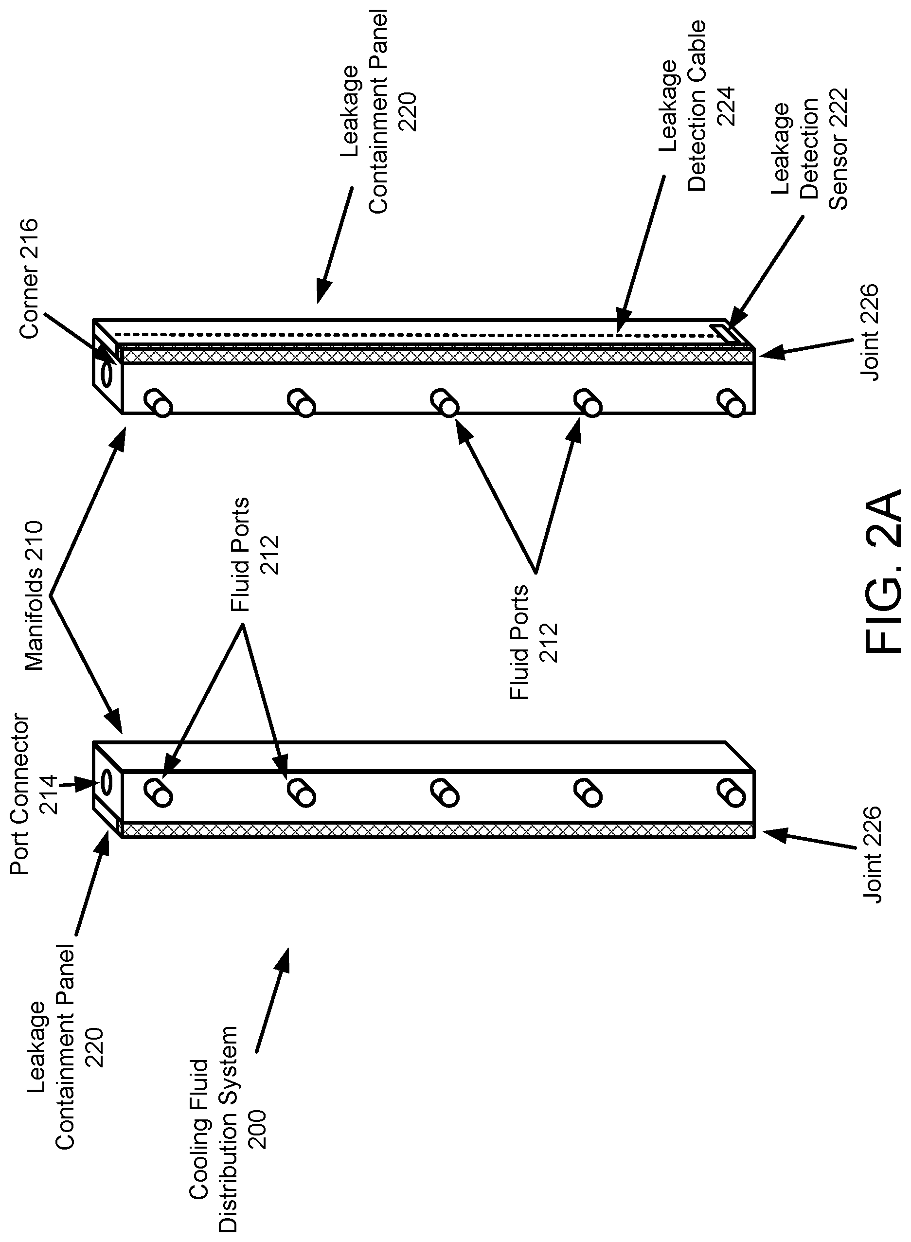 Patent US11778777 Figure 2 – Electronics rack distribution system with leaking detection unit