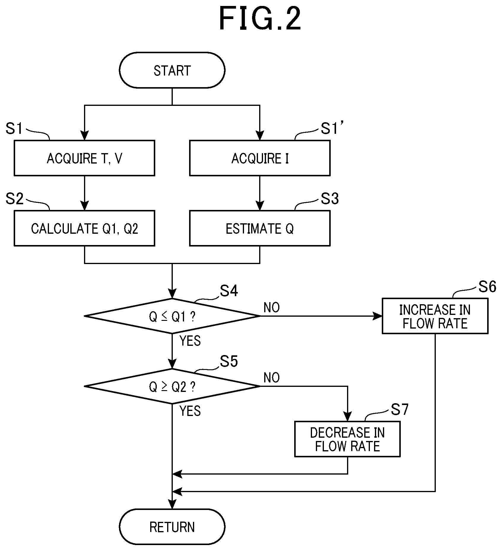 Patent US11778779 Figure 2 – Electronic component cooling device