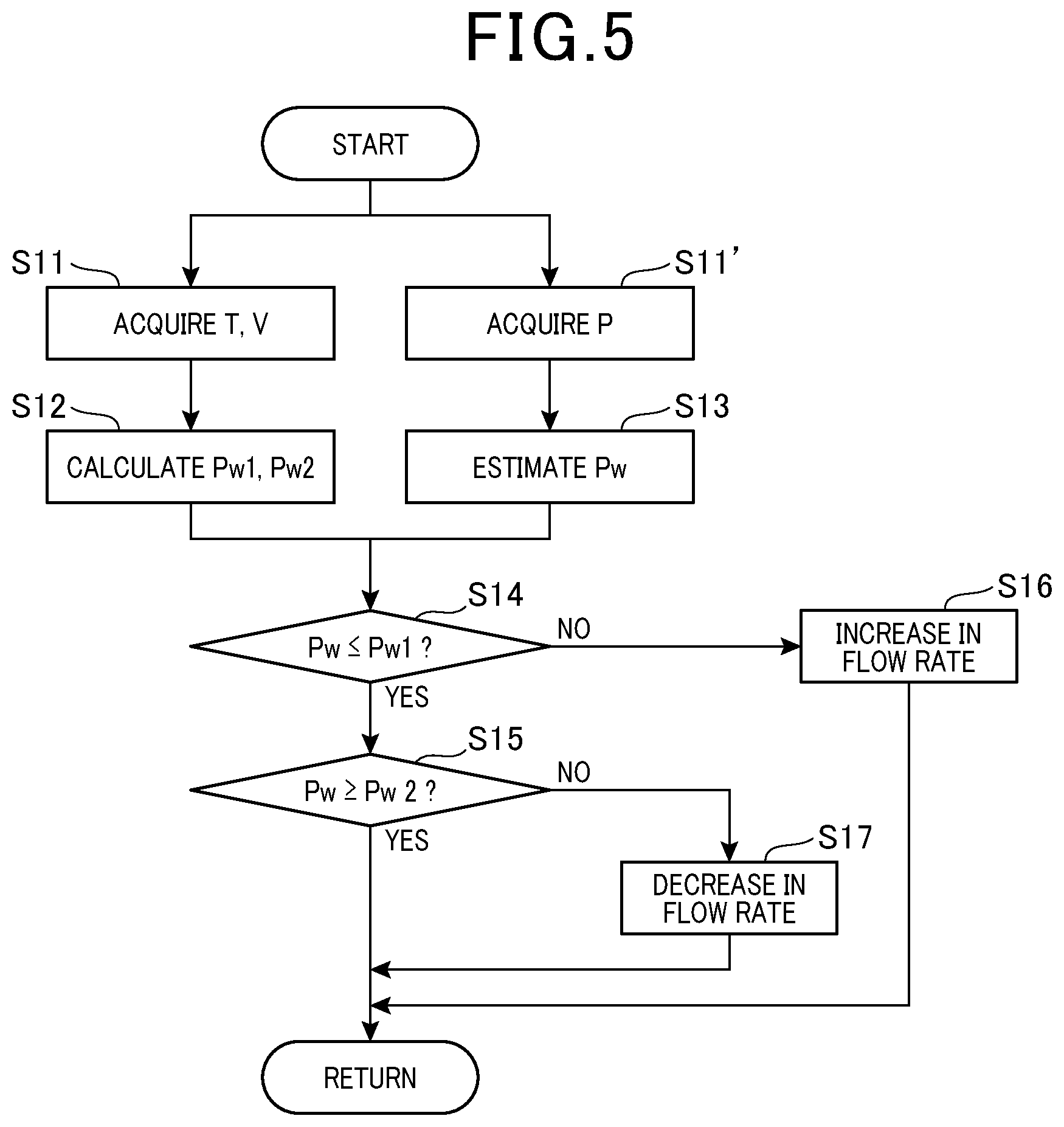 Patent US11778779 Figure 5 – Electronic component cooling device