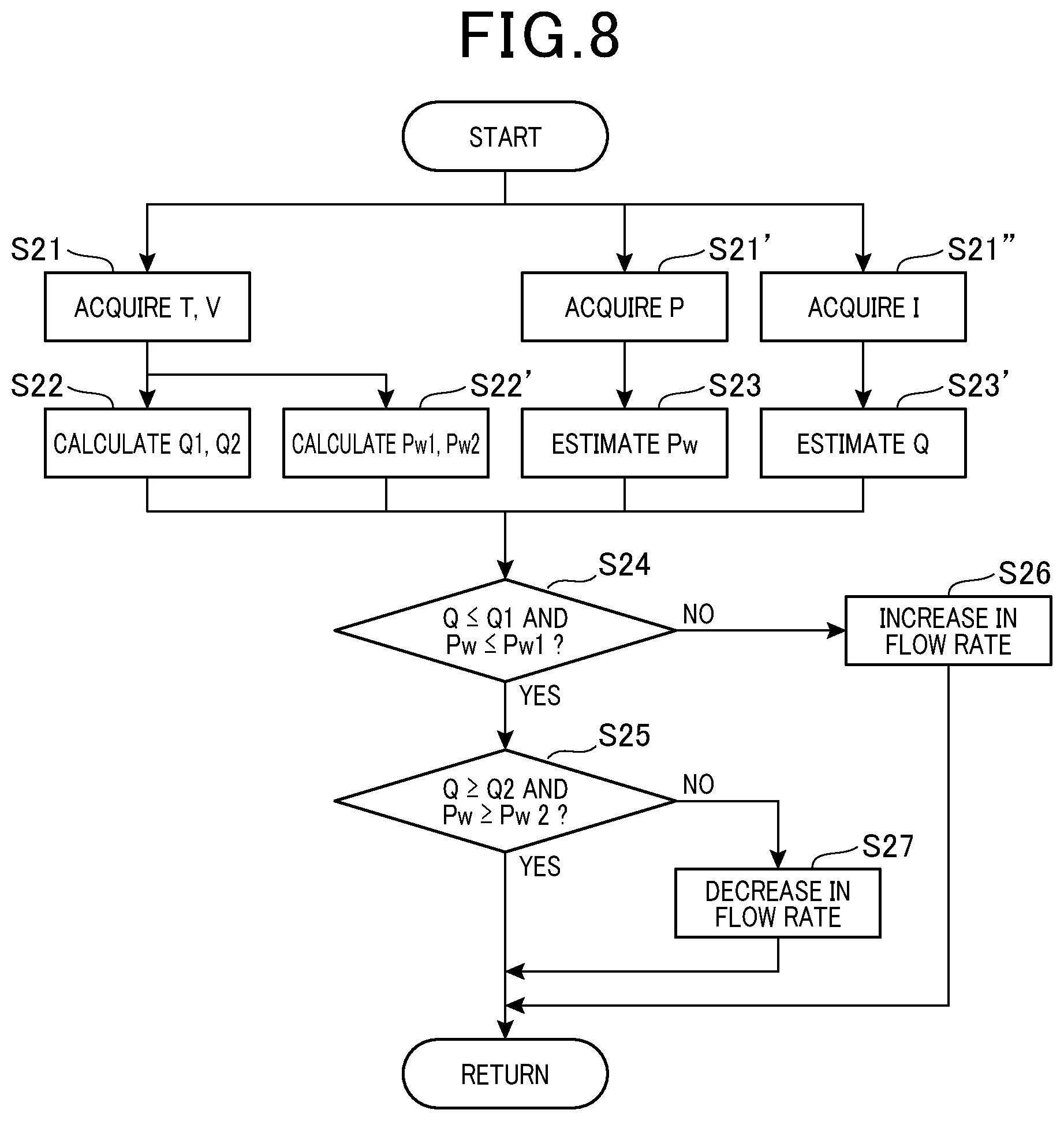 Patent US11778779 Figure 8 – Electronic component cooling device