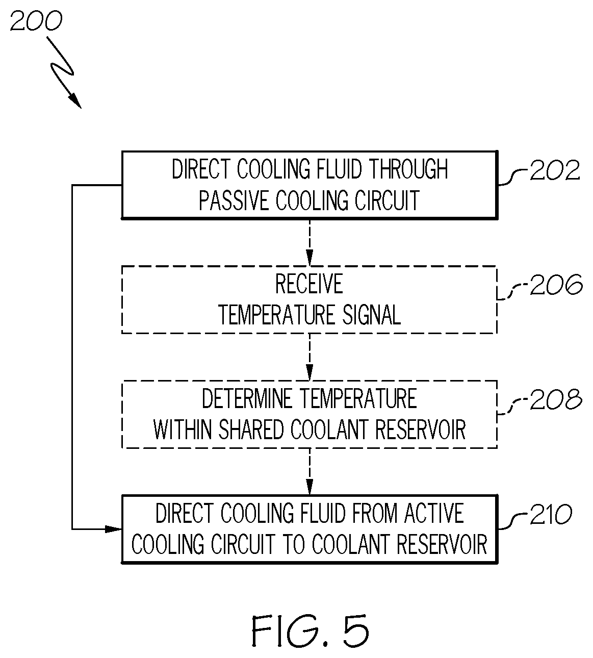 Patent US11778780 Figure 5 – Cooling assemblies and methods