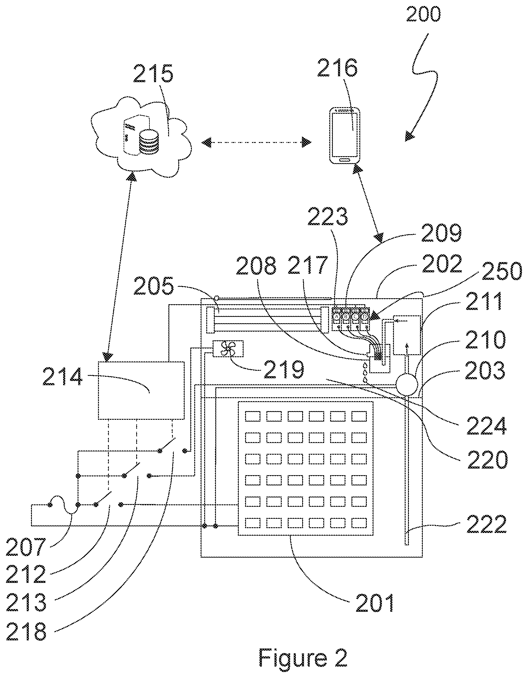 Patent US11778781 Figure 2 – Method and system for in-situ measuring of a heat transfer fluid in a device for immersion cooling and device for immersion cooling