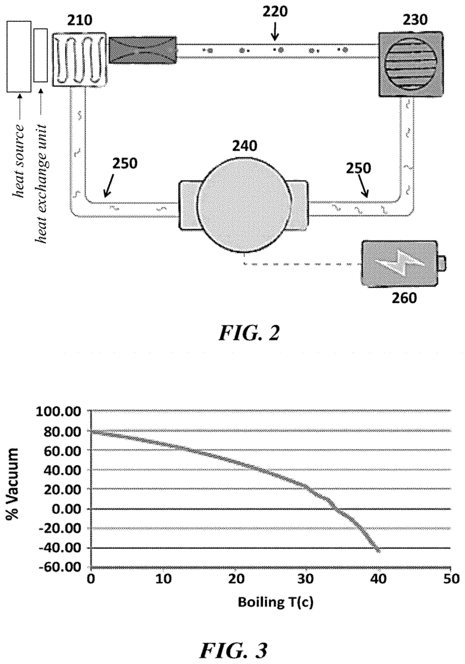Patent US11778783 Figure 2 – Cooling systems and methods