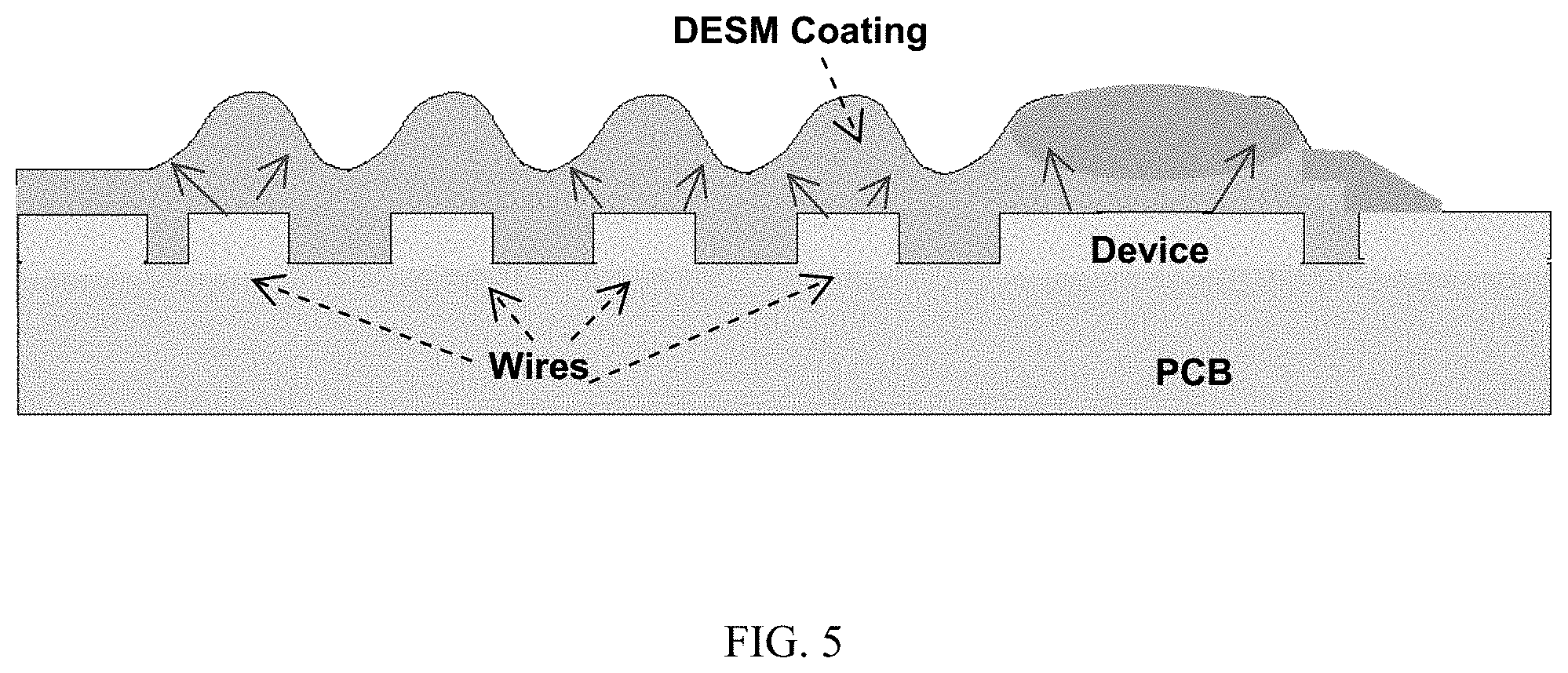Patent US11778794 Figure 15 – Biopolymer-based electromagnetic interference shielding matertals