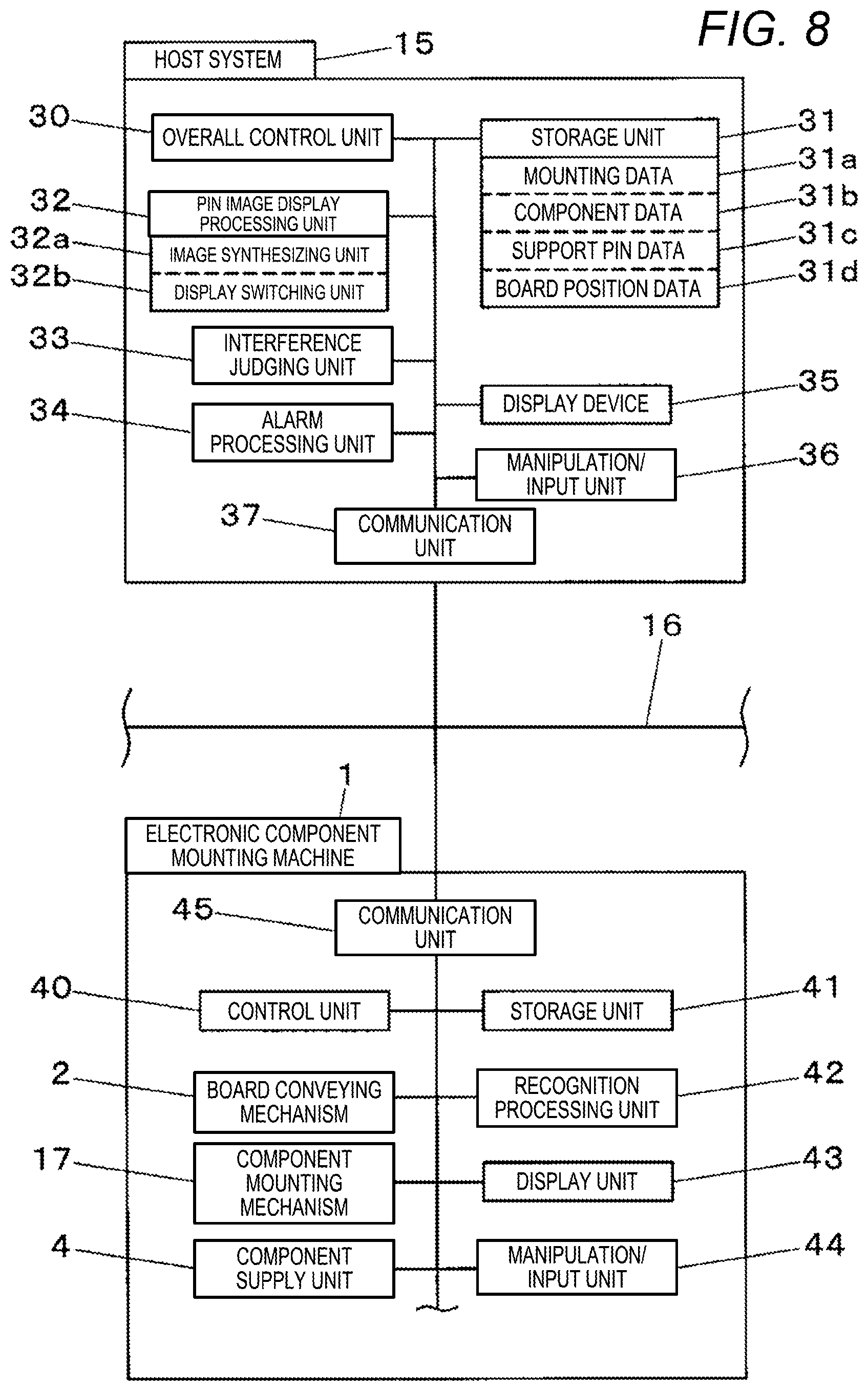 Patent US11778796 Figure 8 – Support pin arrangement determination assisting apparatus