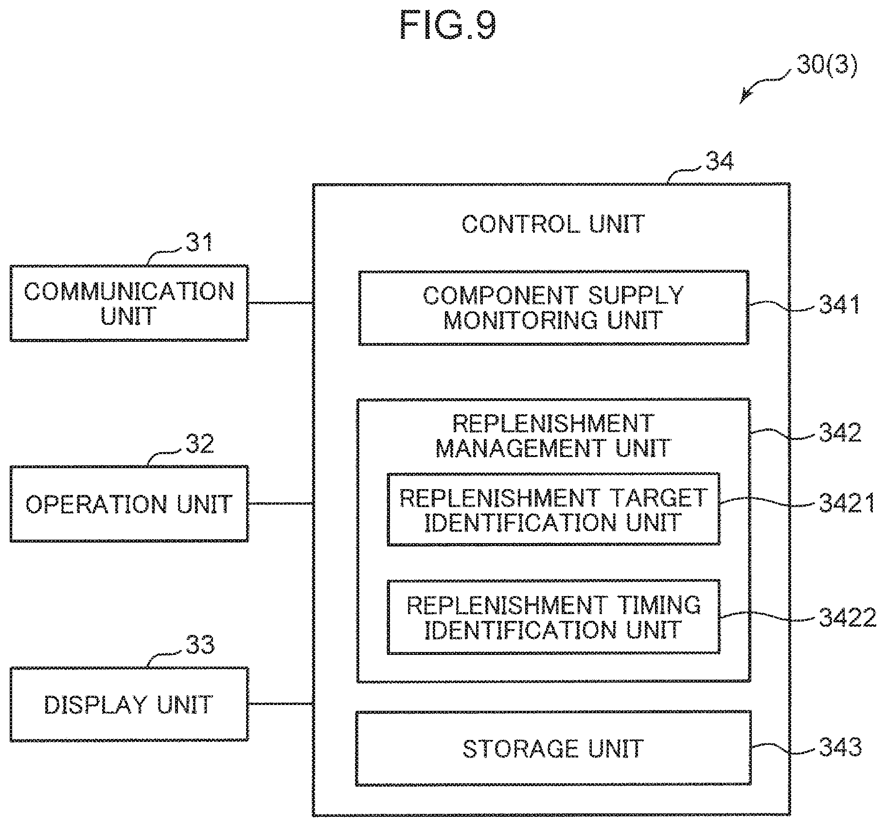 Patent US11778797 Figure 9 – Component replenishment management system and component mounting system