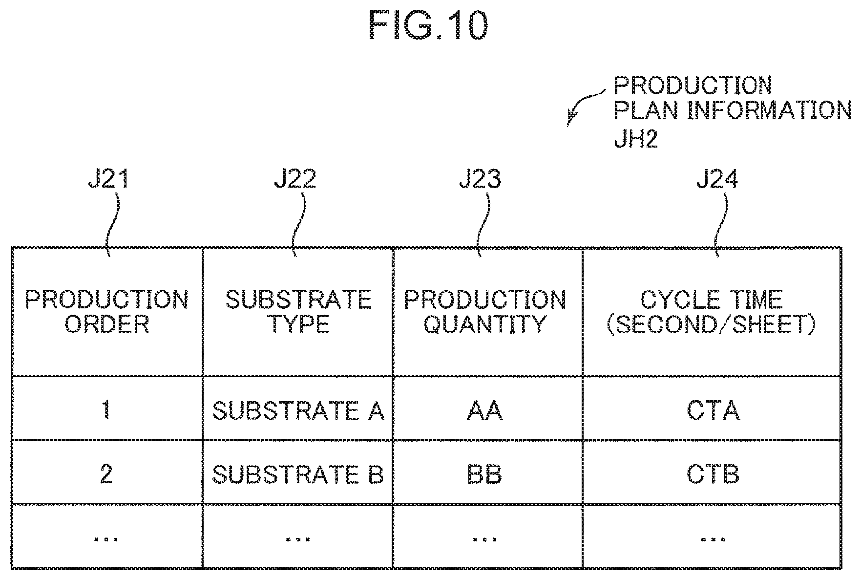 Patent US11778797 Figure 10 – Component replenishment management system and component mounting system