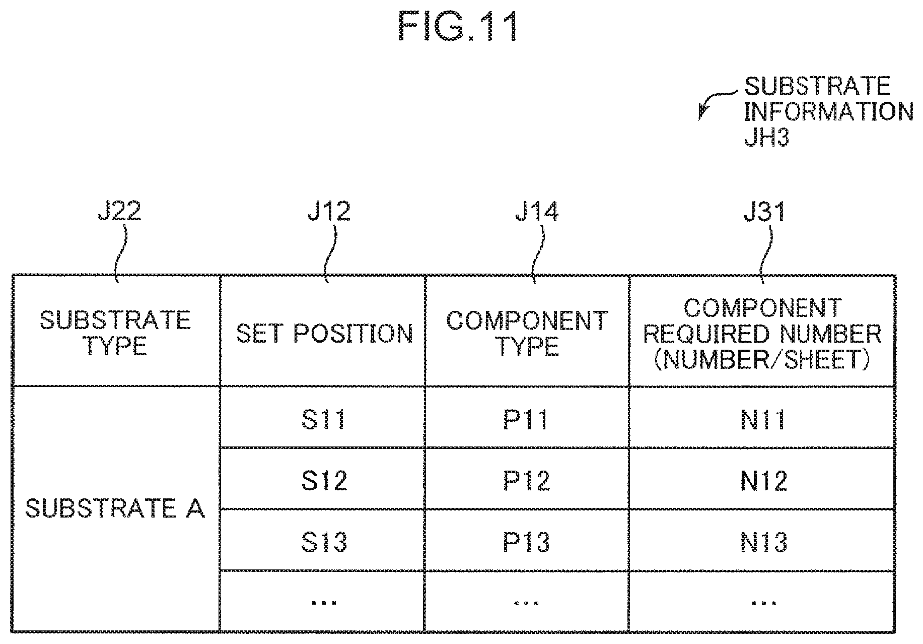 Patent US11778797 Figure 11 – Component replenishment management system and component mounting system