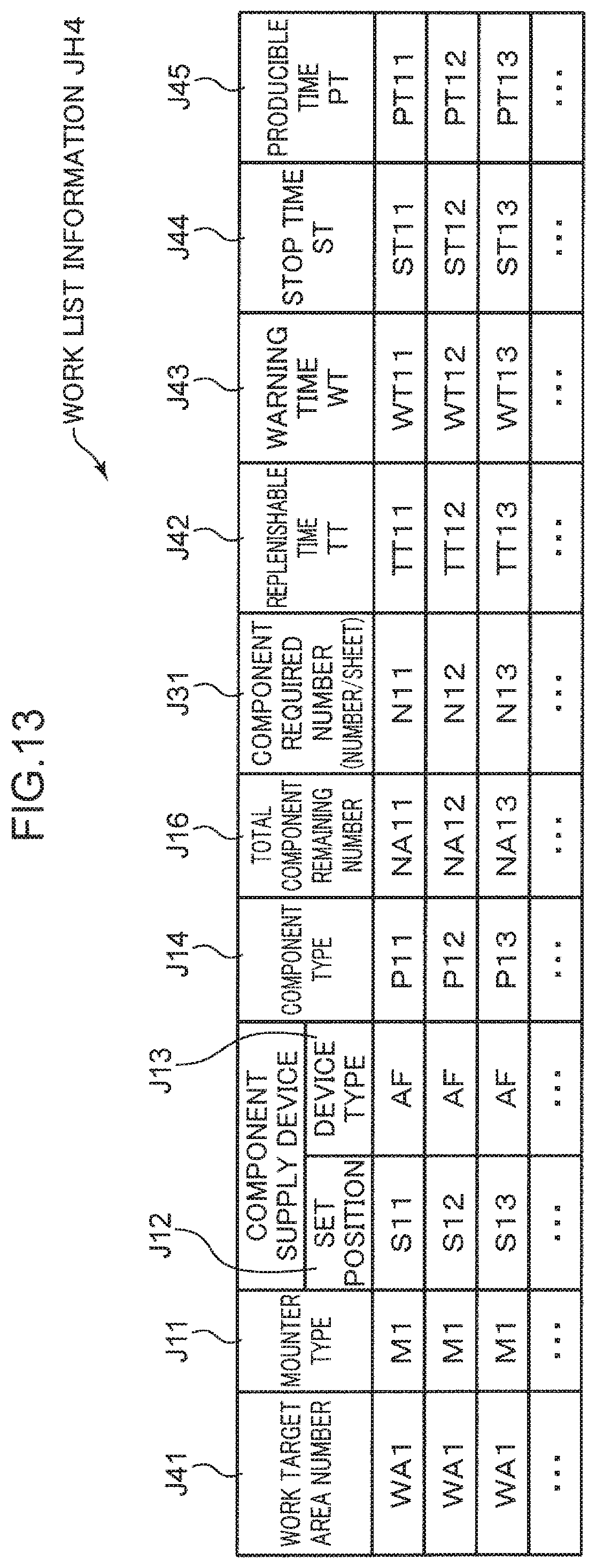 Patent US11778797 Figure 13 – Component replenishment management system and component mounting system