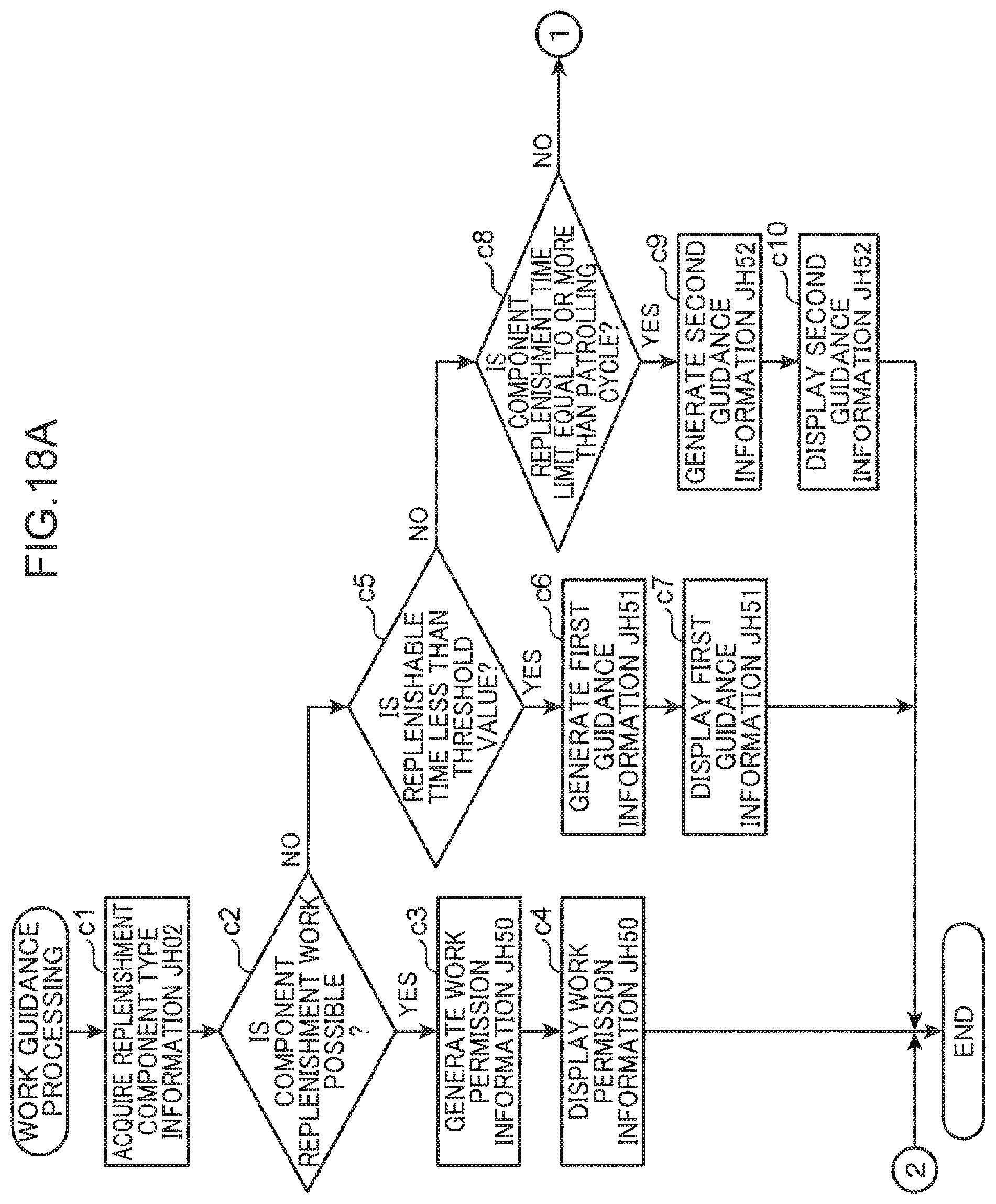 Patent US11778797 Figure 18 – Component replenishment management system and component mounting system