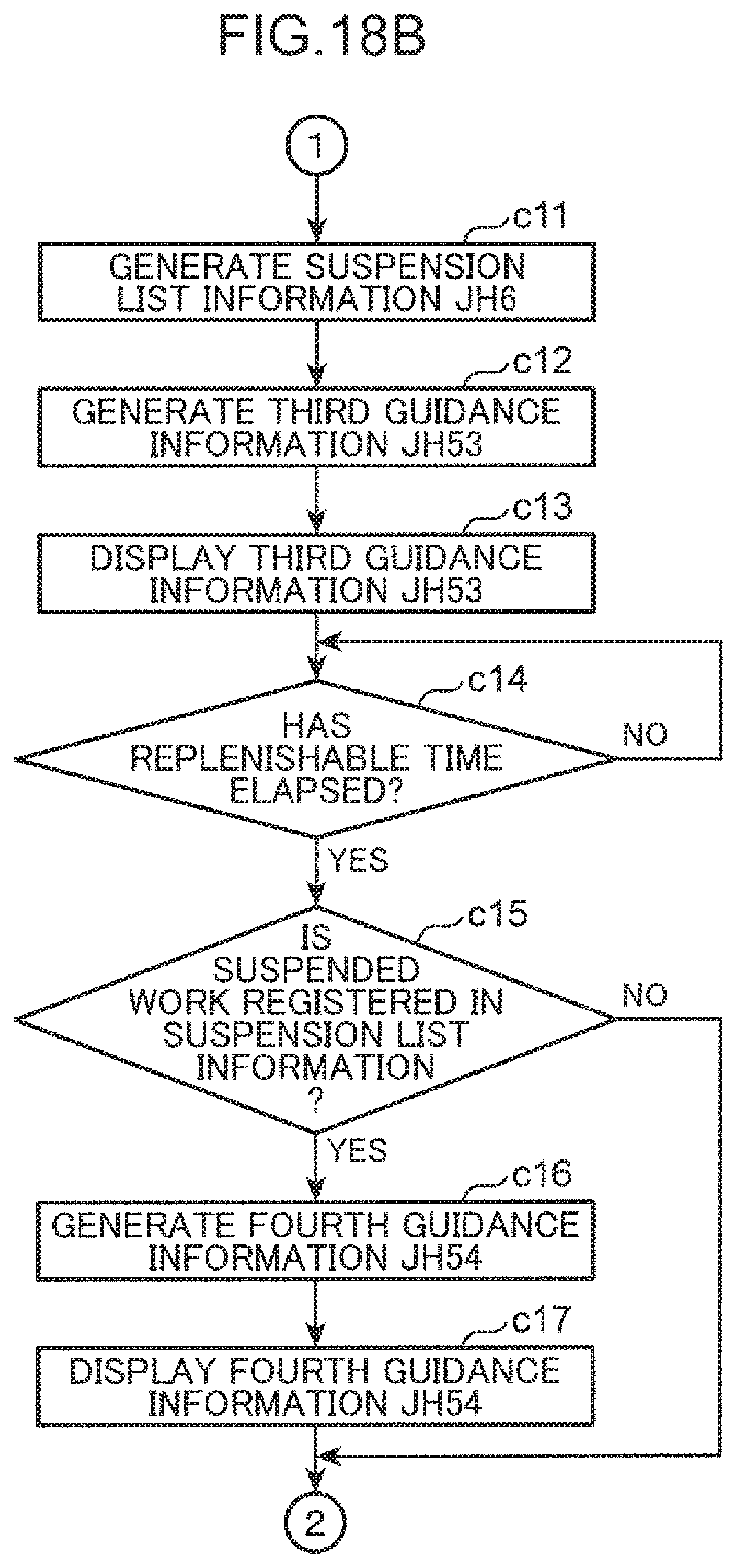 Patent US11778797 Figure 19 – Component replenishment management system and component mounting system