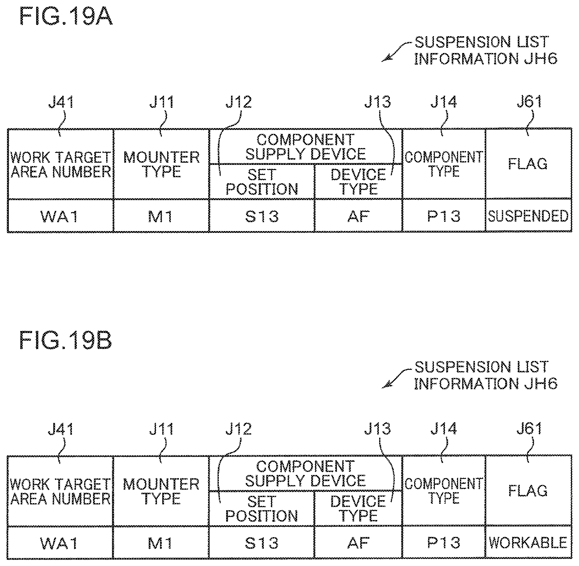Patent US11778797 Figure 20 – Component replenishment management system and component mounting system