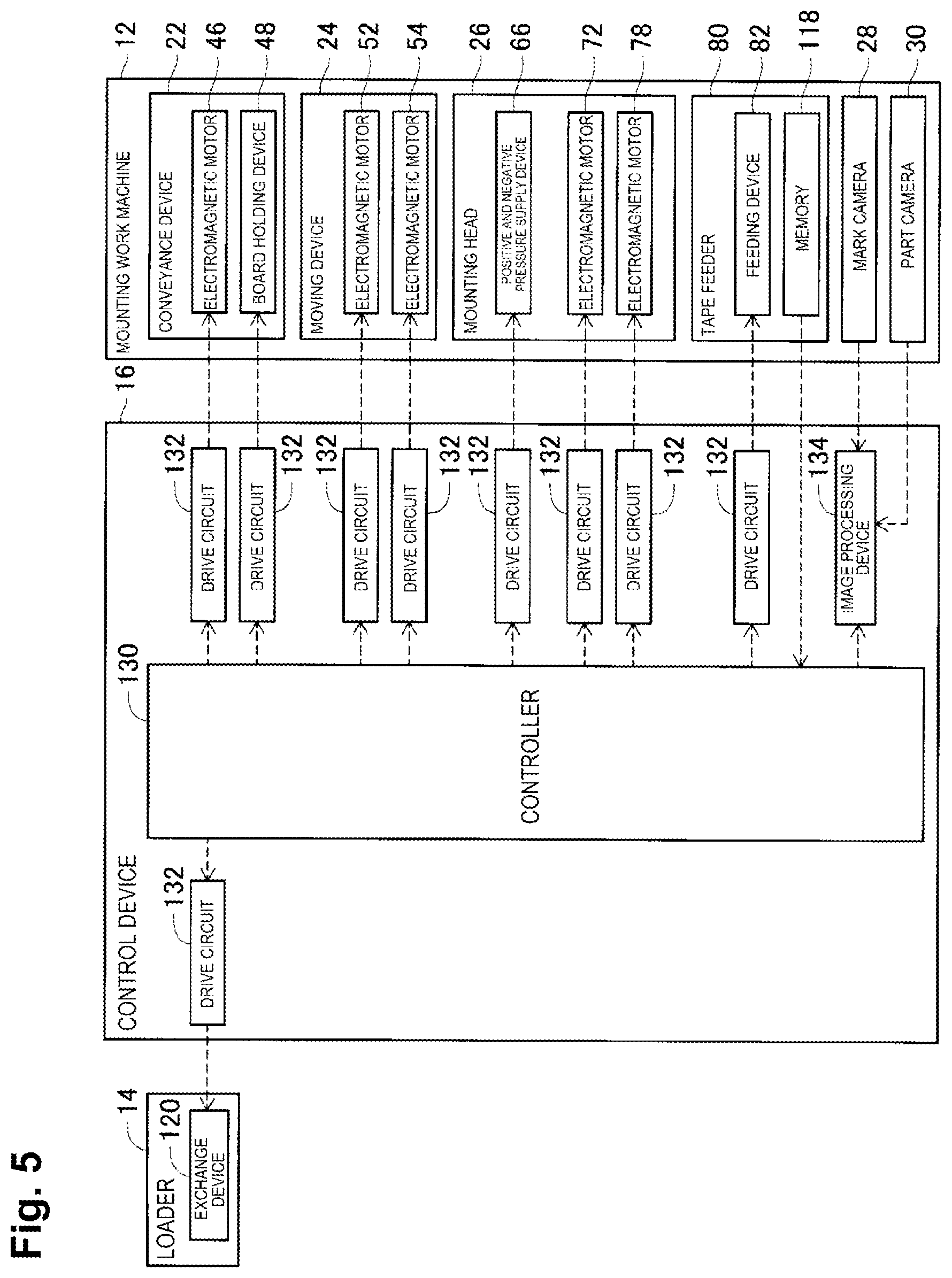 Patent US11778798 Figure 5 – Information processing device, work system, and determination method