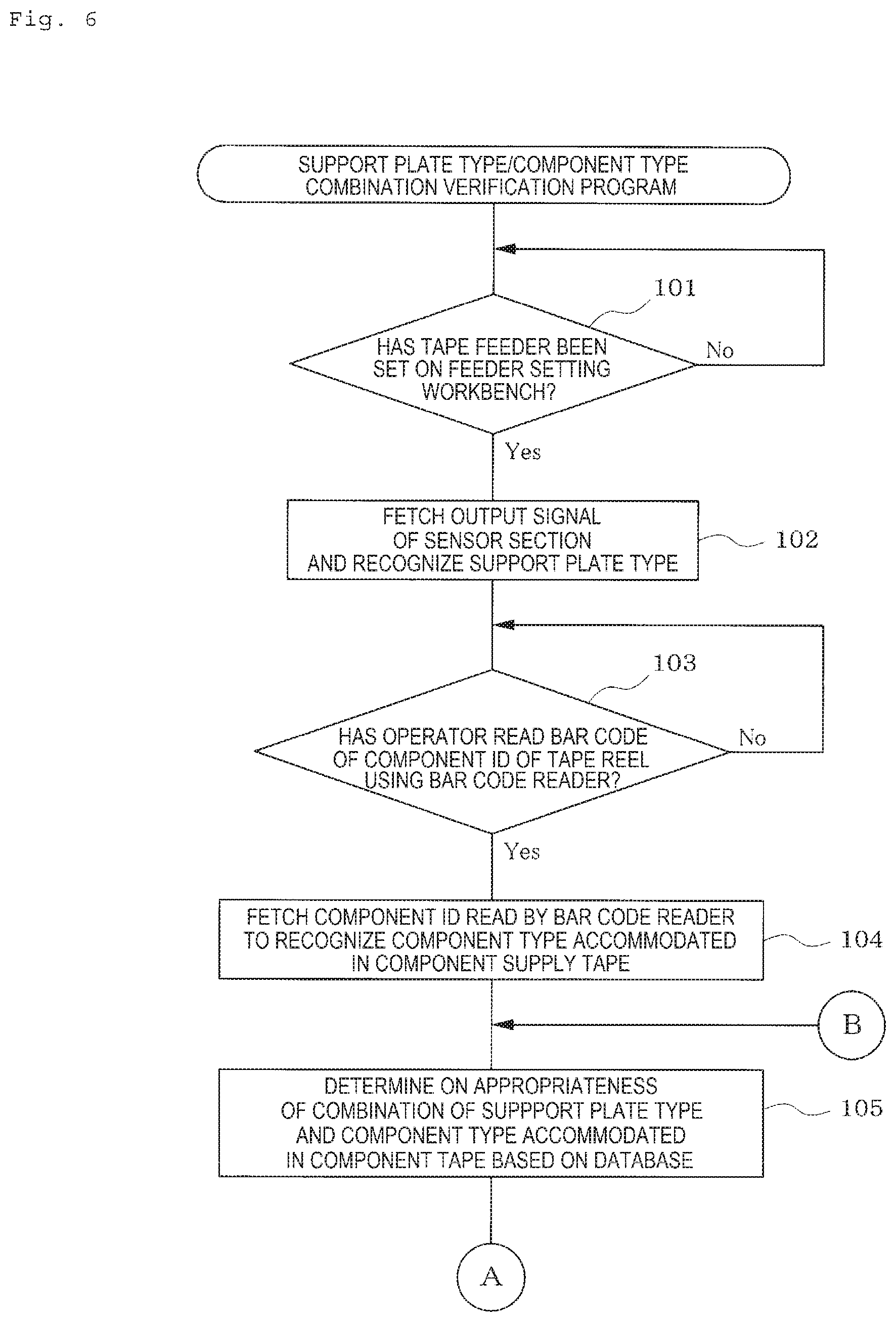 Patent US11778799 Figure 5 – Tape feeder support plate type/component type combination verification system and support plate type/component type combination verification method