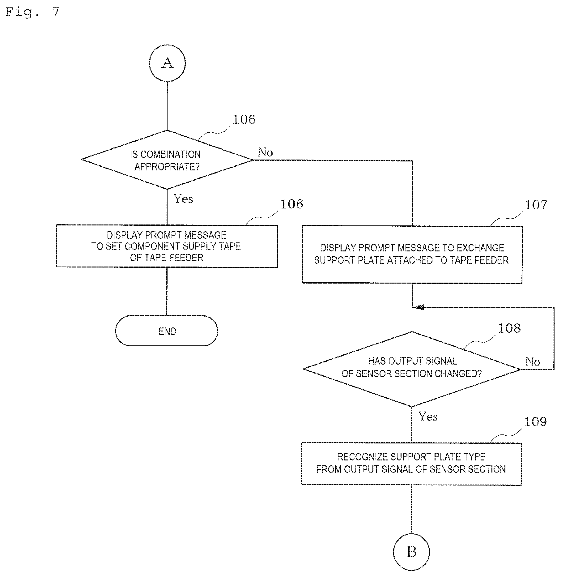 Patent US11778799 Figure 6 – Tape feeder support plate type/component type combination verification system and support plate type/component type combination verification method