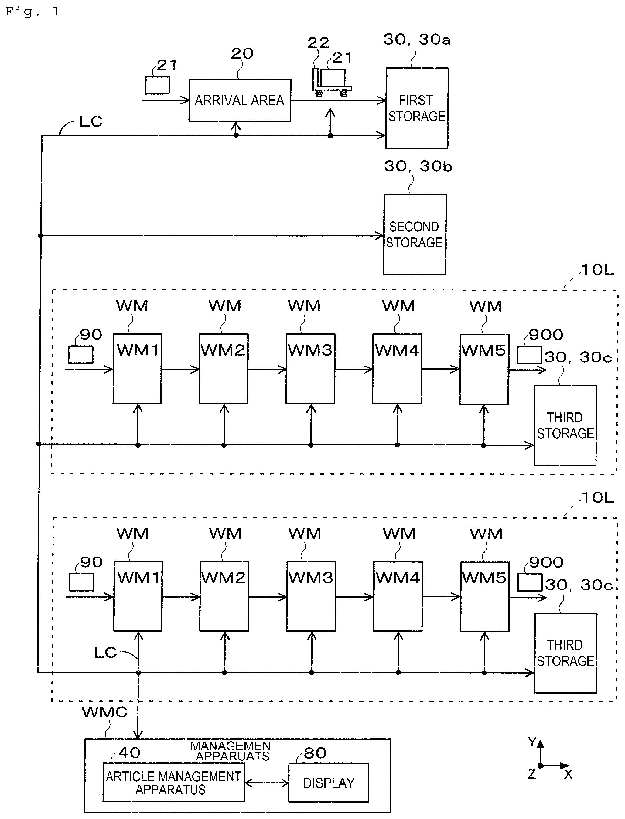 Patent US11778800 Figure 1 – Article management apparatus and article management method