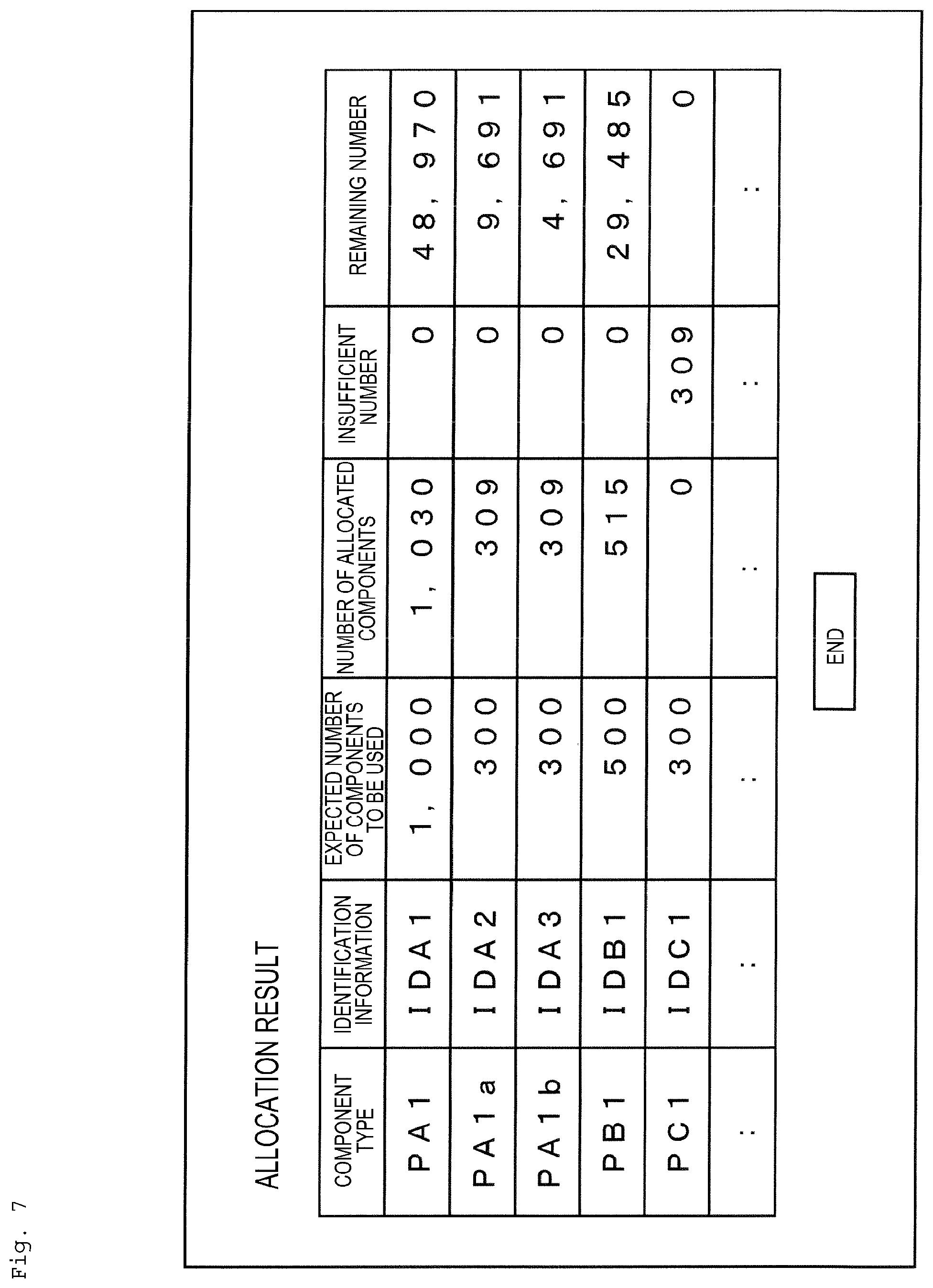 Patent US11778800 Figure 6 – Article management apparatus and article management method