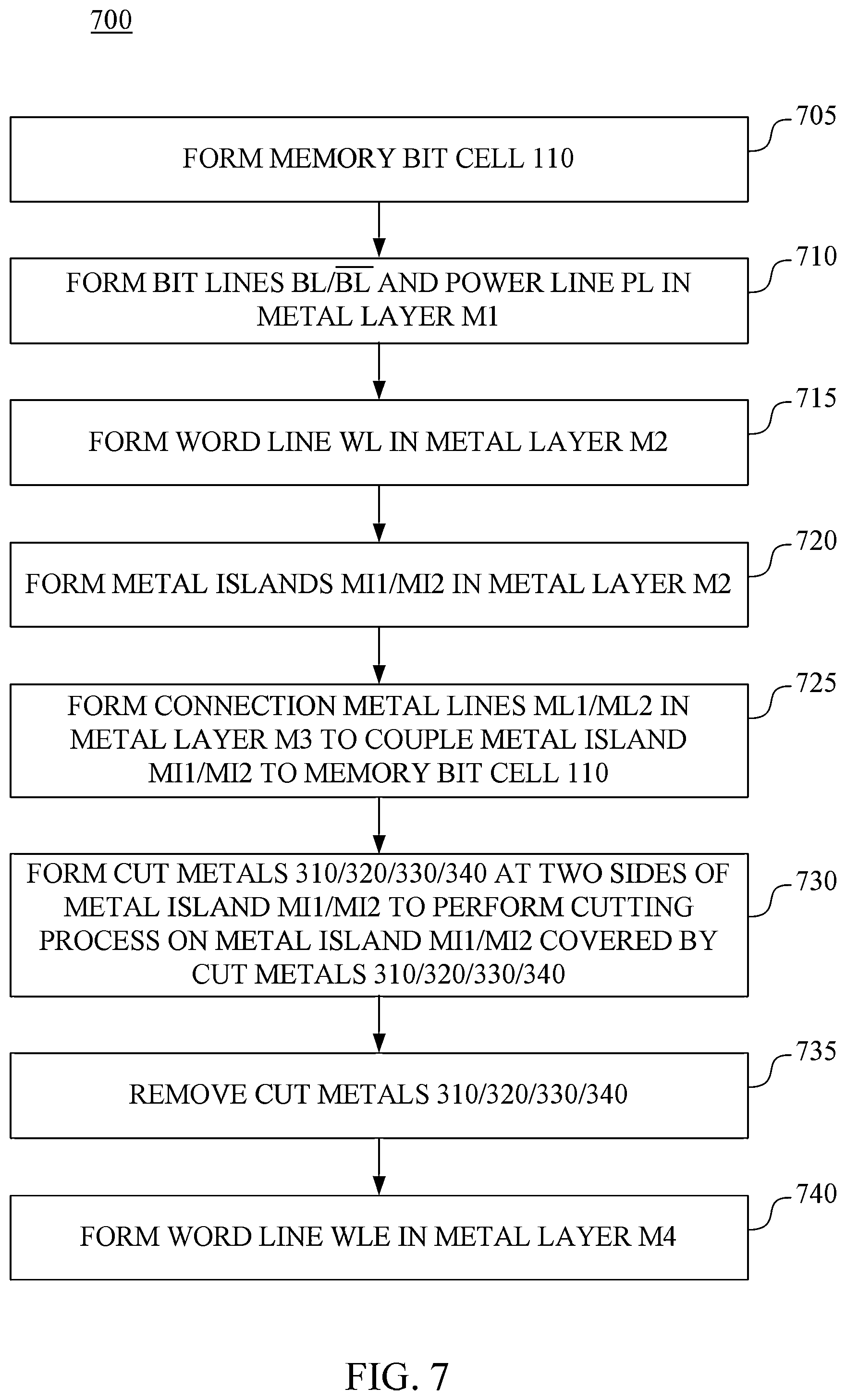 Patent US11778802 Figure 15 – SRAM cell word line structure with reduced RC effects