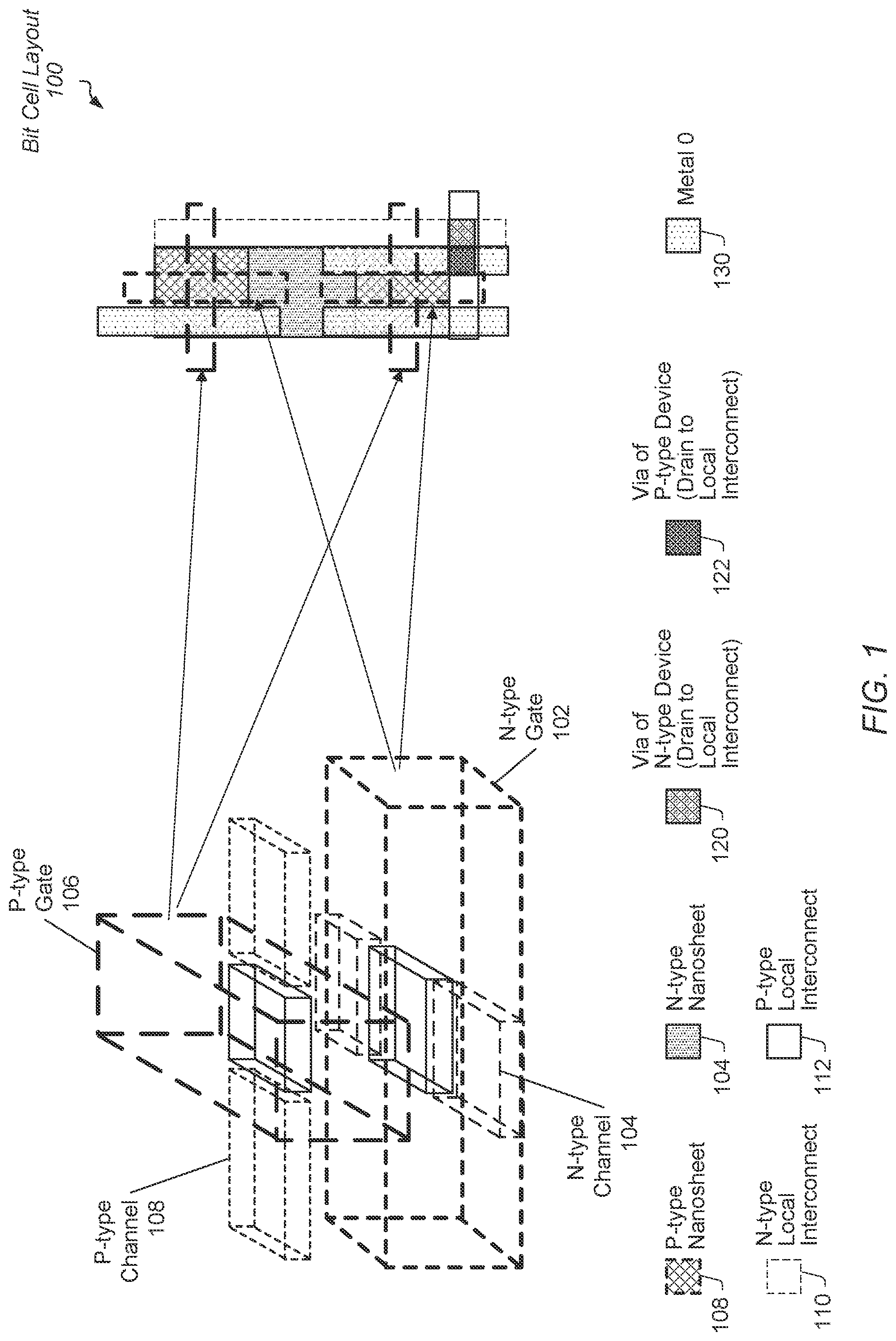 Patent US11778803 Figure 1 – Cross FET SRAM cell layout