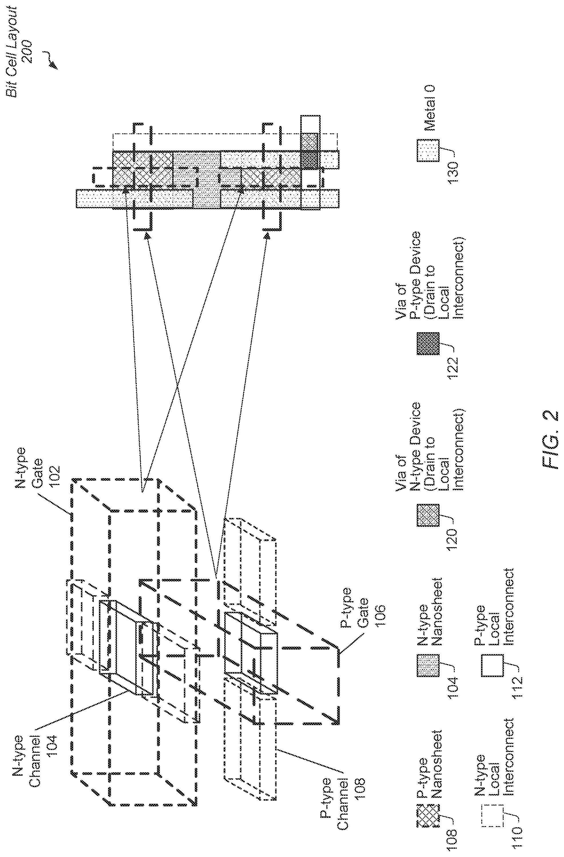 Patent US11778803 Figure 2 – Cross FET SRAM cell layout