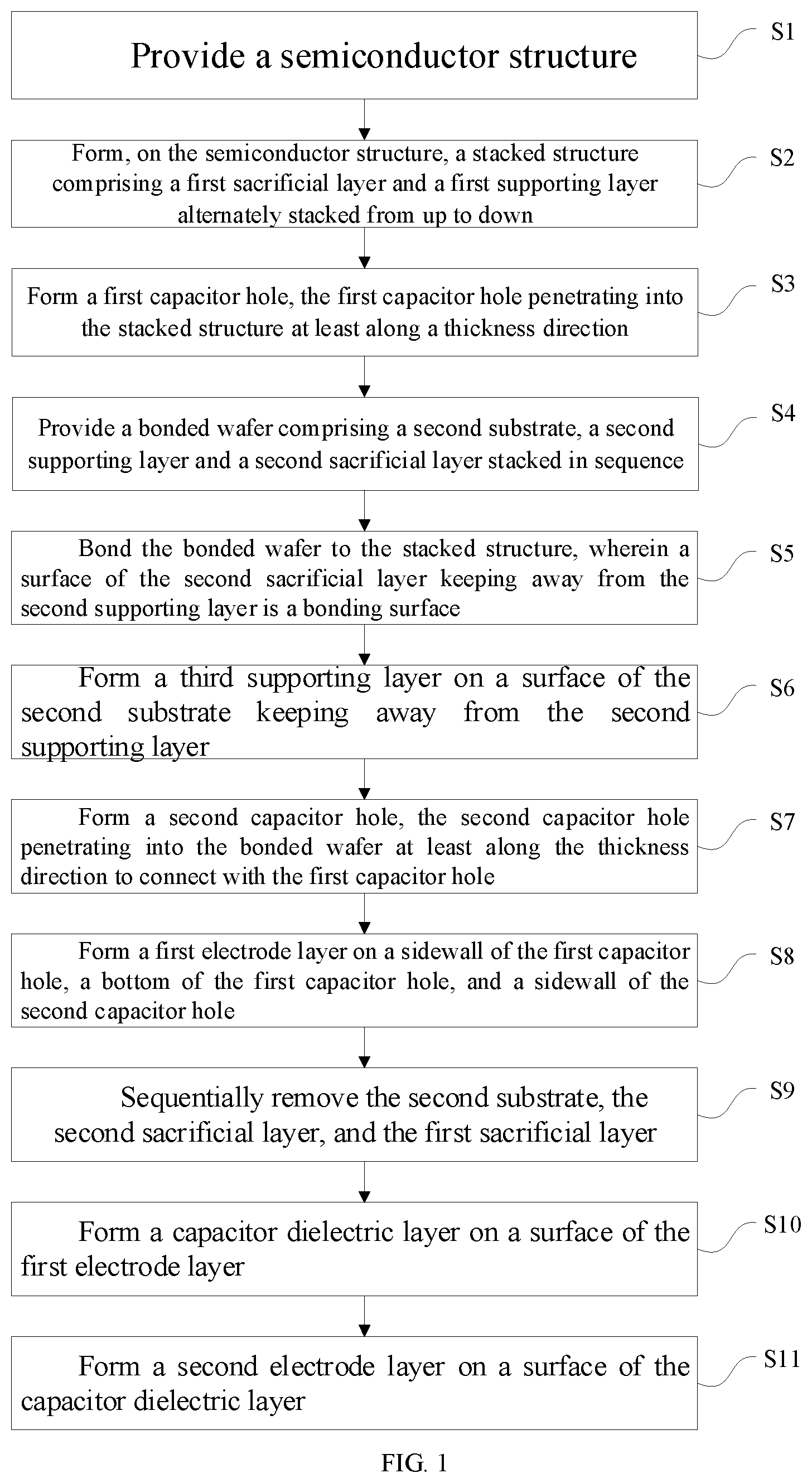 Patent US11778804 — Capacitor array structure and fabrication method thereof — Figure 1