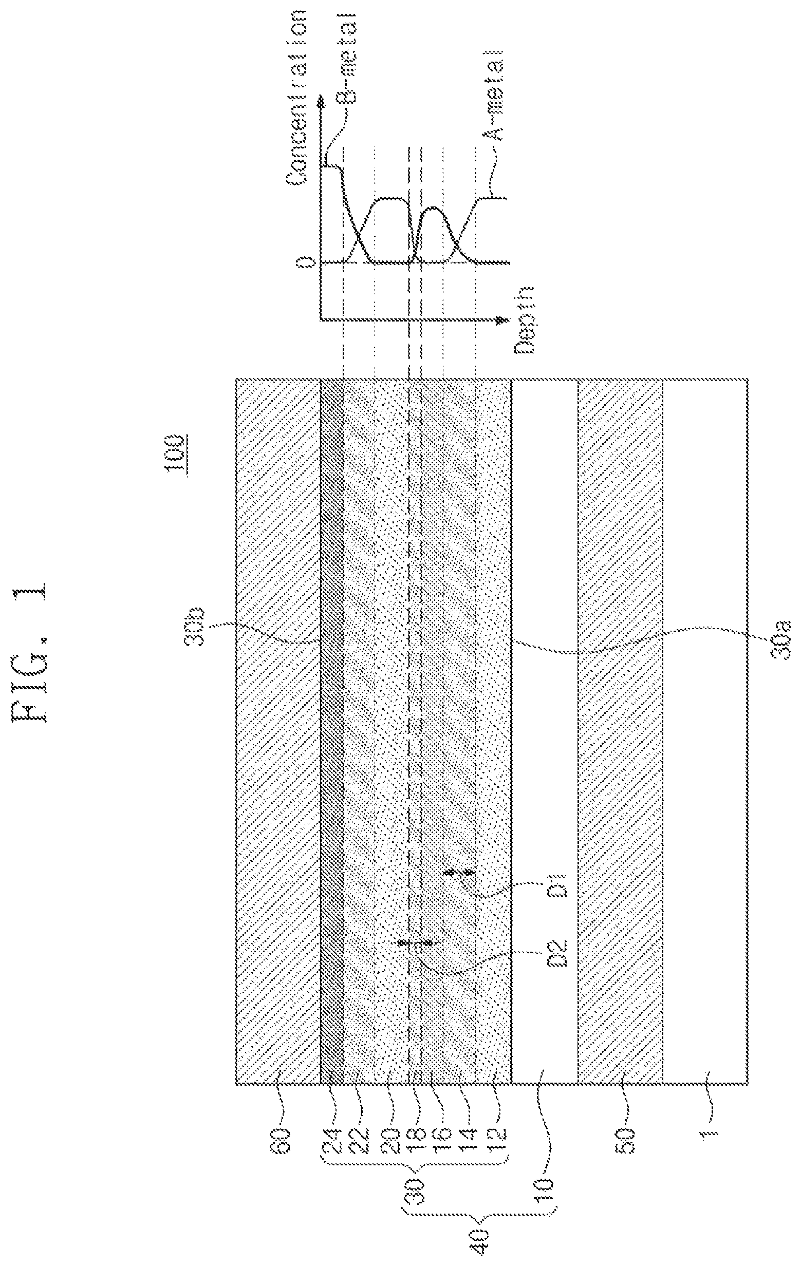 Patent US11778805 Figure 1 – Semiconductor memory devices and methods of fabricating the same
