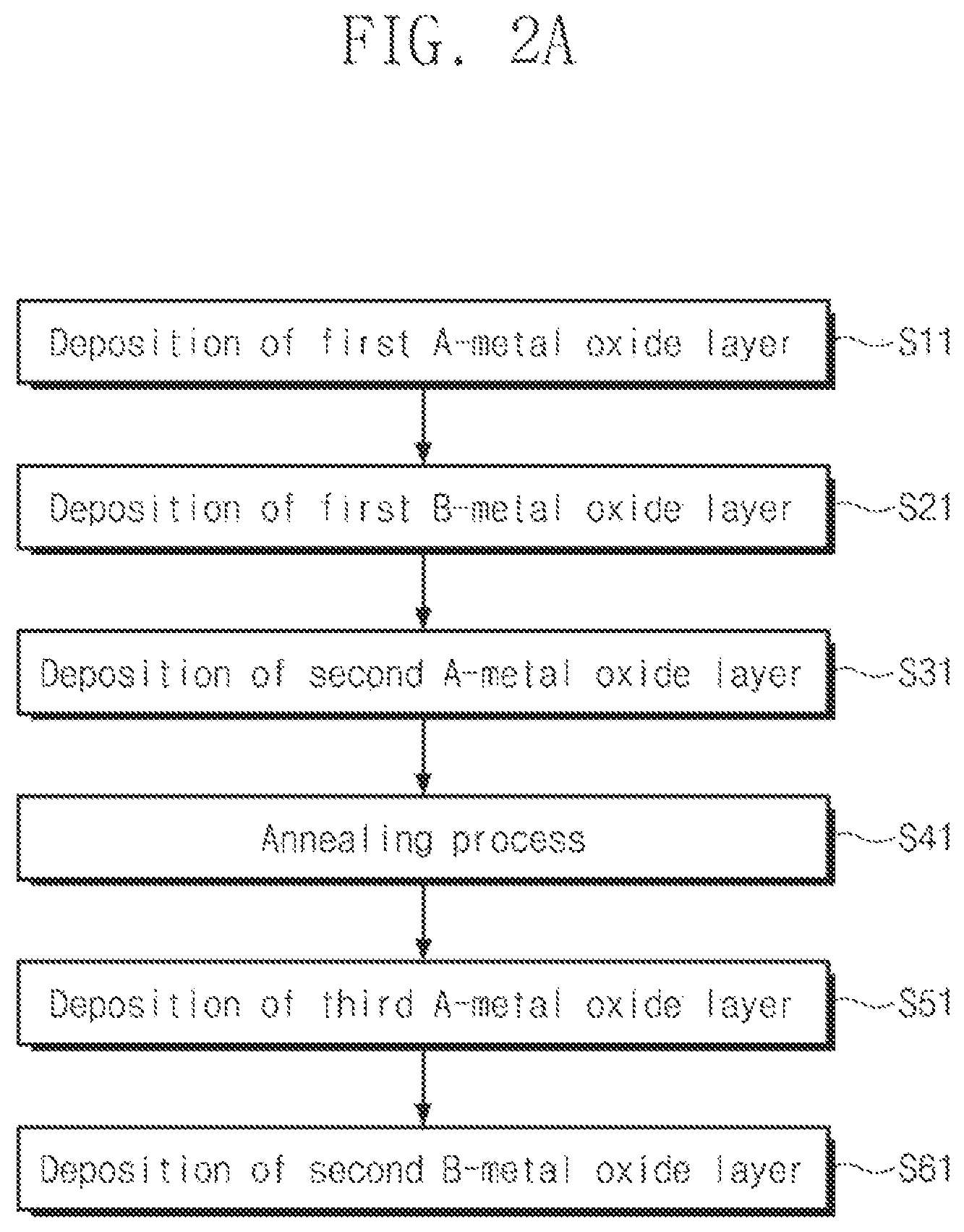 Patent US11778805 Figure 2 – Semiconductor memory devices and methods of fabricating the same
