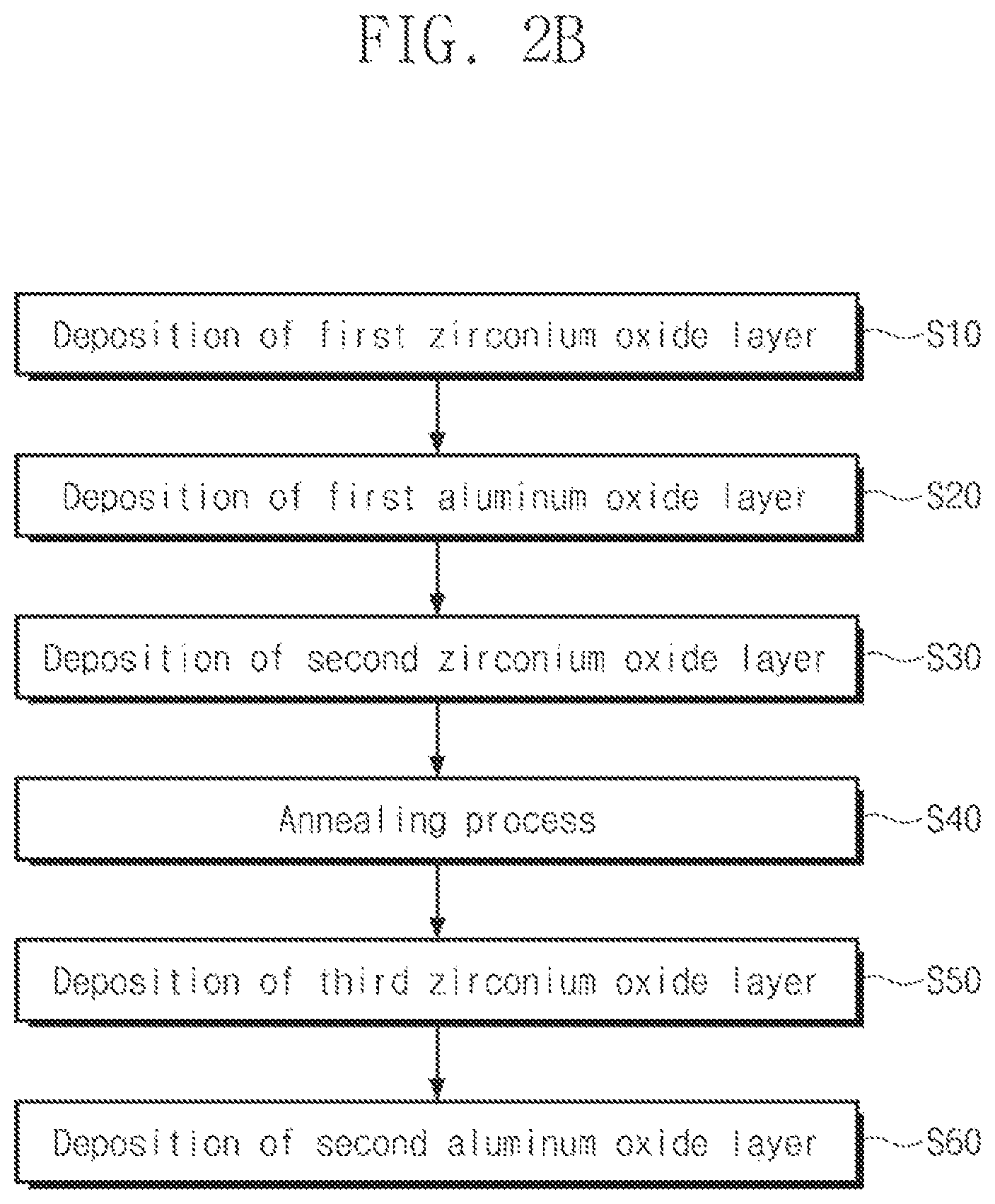 Patent US11778805 Figure 3 – Semiconductor memory devices and methods of fabricating the same