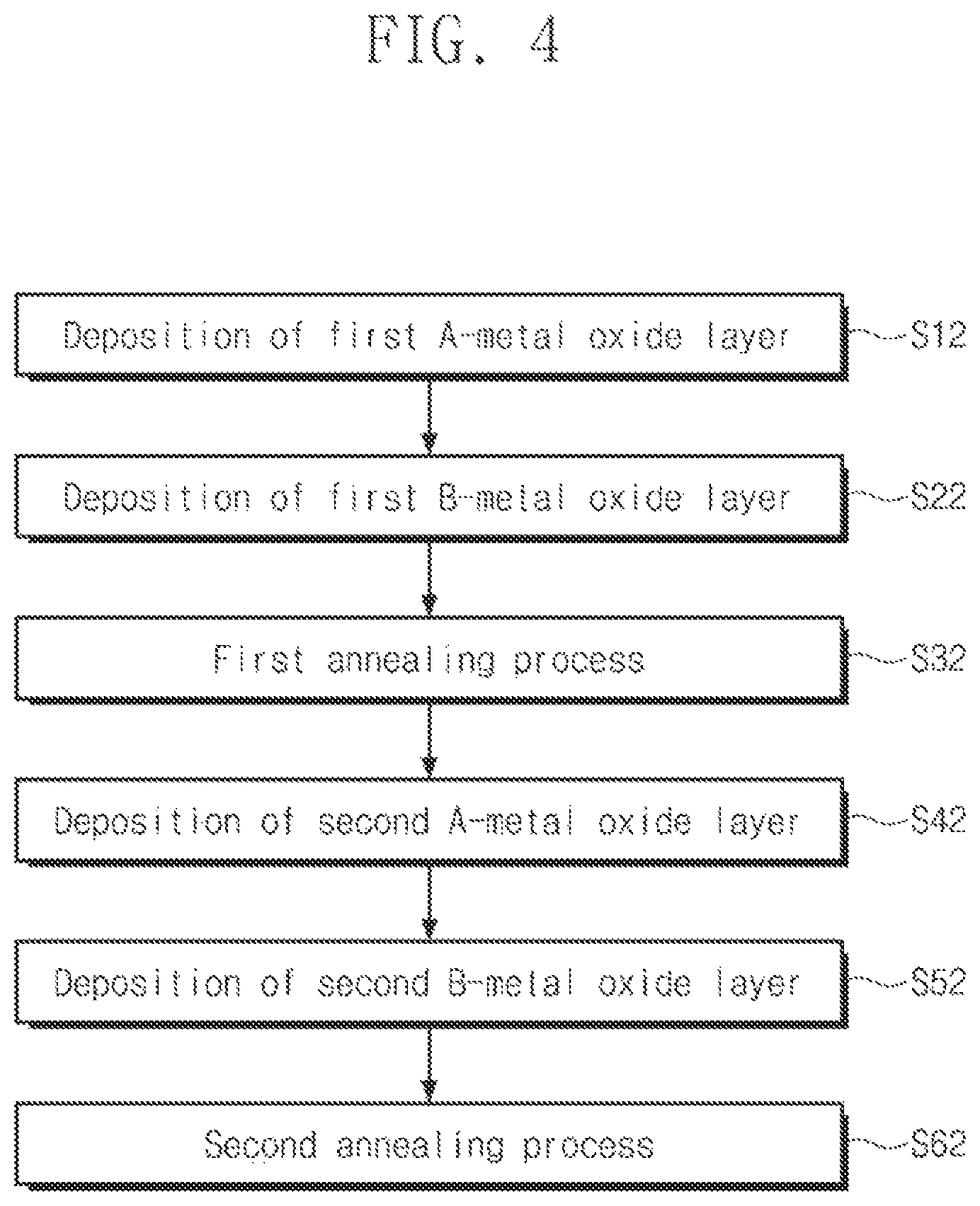 Patent US11778805 Figure 6 – Semiconductor memory devices and methods of fabricating the same