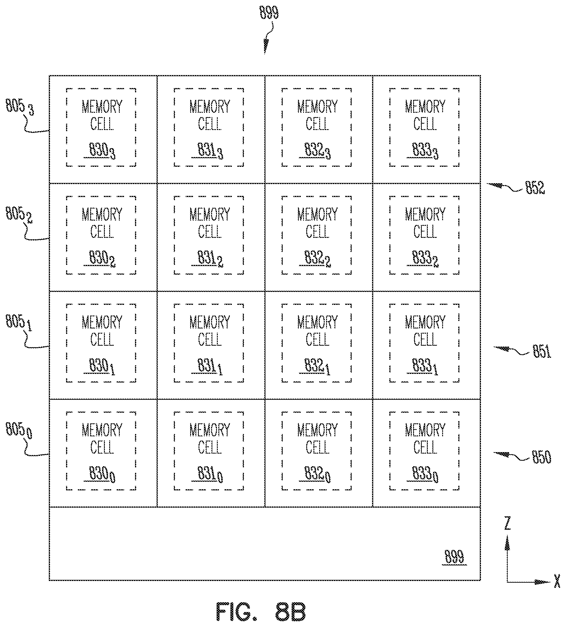 Patent US11778806 Figure 13 – Memory device having 2-transistor vertical memory cell and separate read and write gates