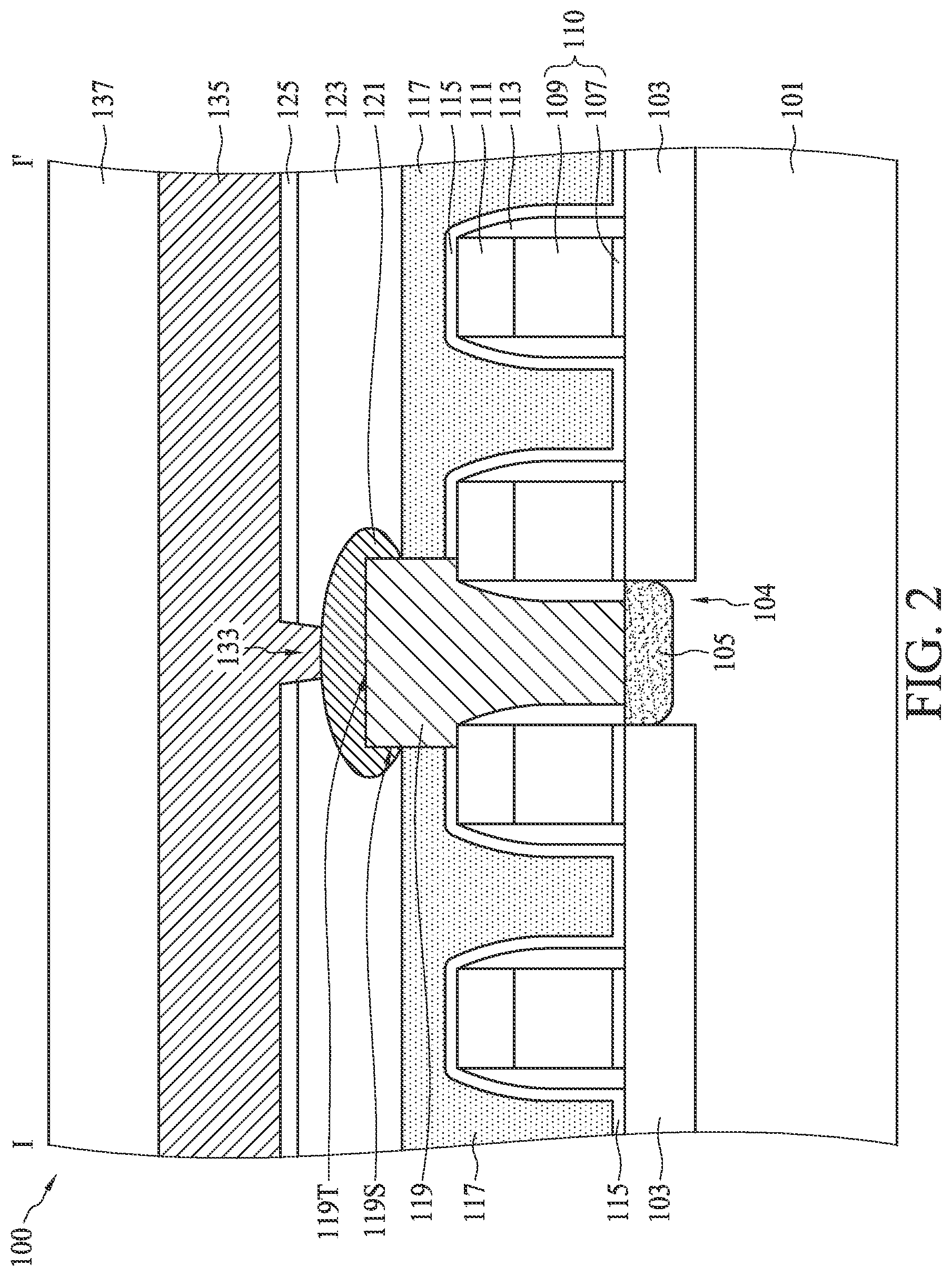 Patent US11778812 Figure 2 – Method for forming a semiconductor device with conductive cap layer over conductive plug