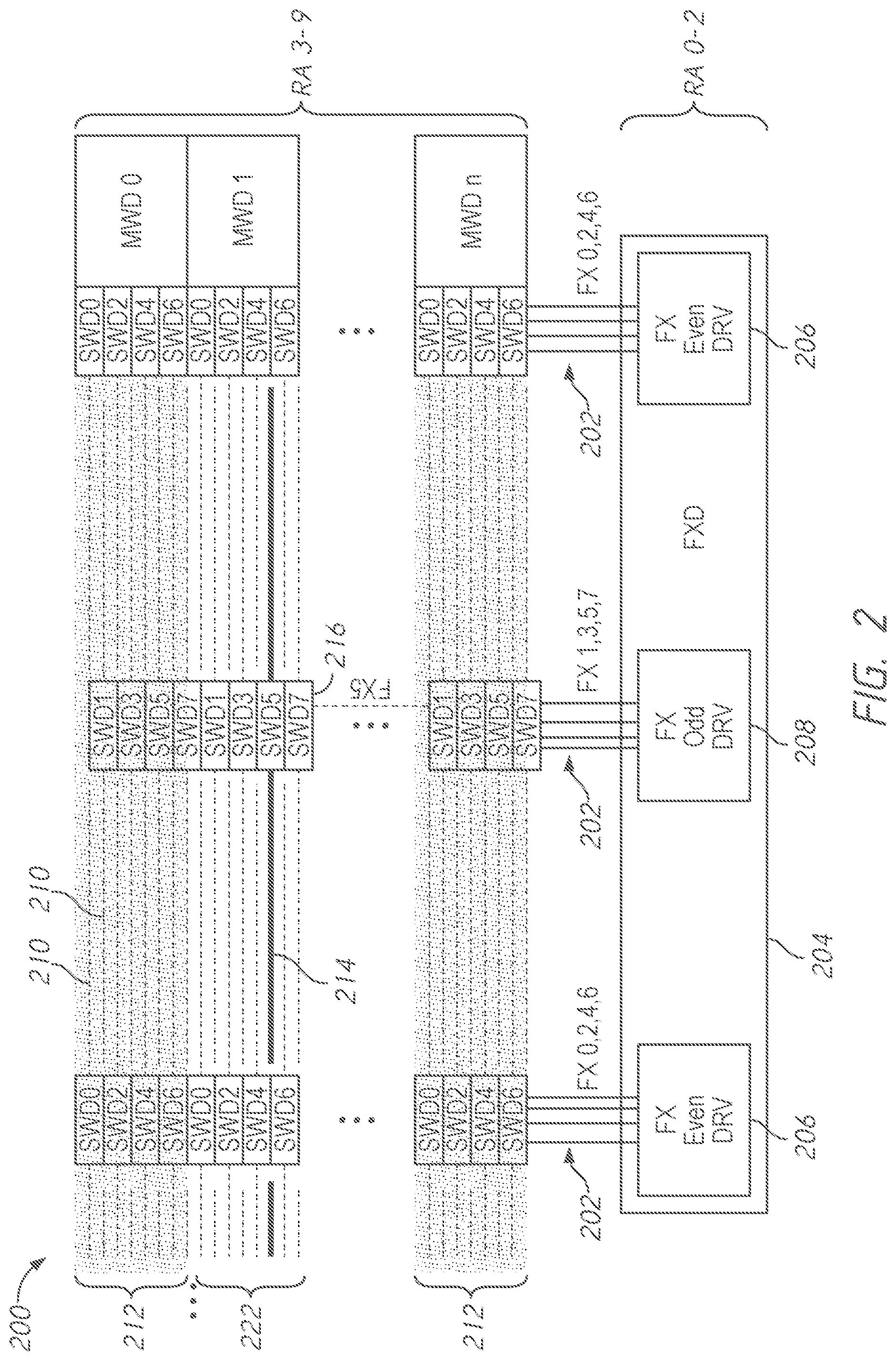 Patent US11778813 Figure 2 – Memory subword driver layout