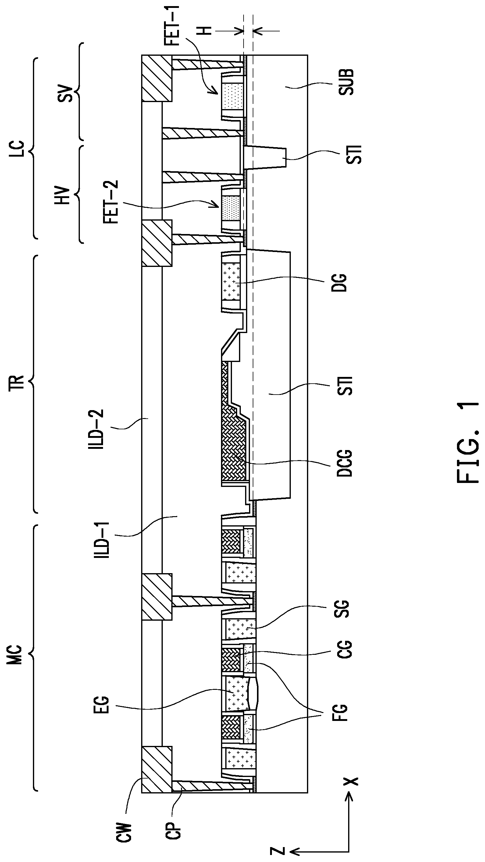 Patent US11778815 Figure 1 – Semiconductor device and manufacturing method thereof
