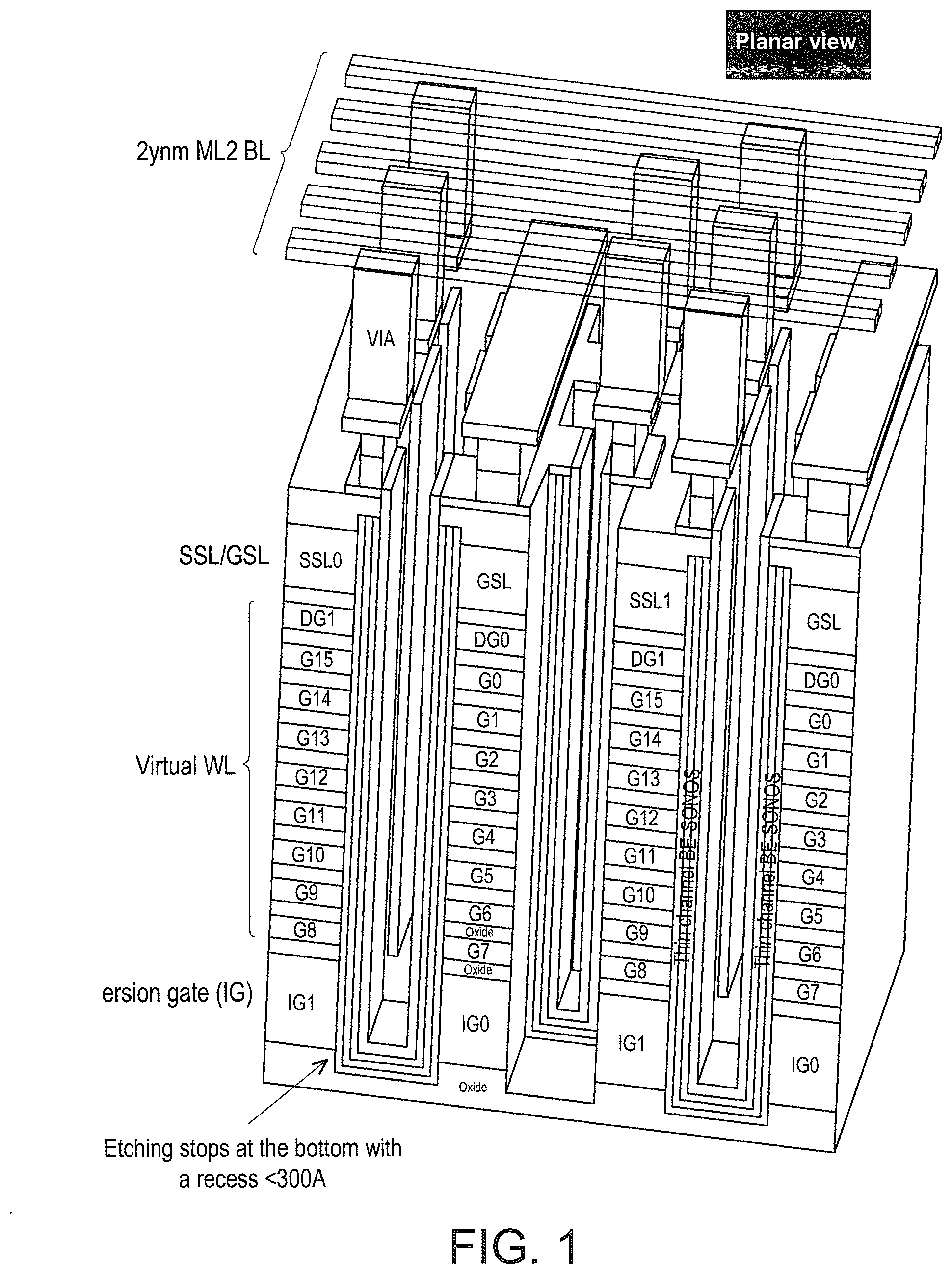 Patent US11778819 Figure 1 – NAND flash memory with reduced planar size