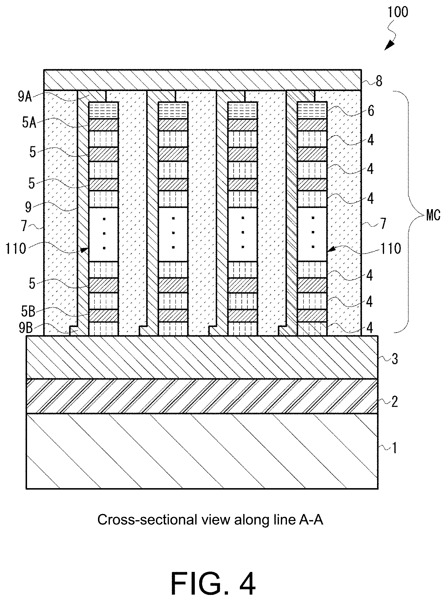 Patent US11778819 Figure 4 – NAND flash memory with reduced planar size