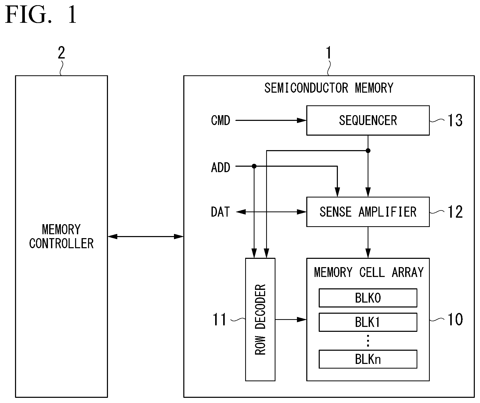 Patent US11778820 Figure 1 – Semiconductor storage device and manufacturing method for semiconductor device